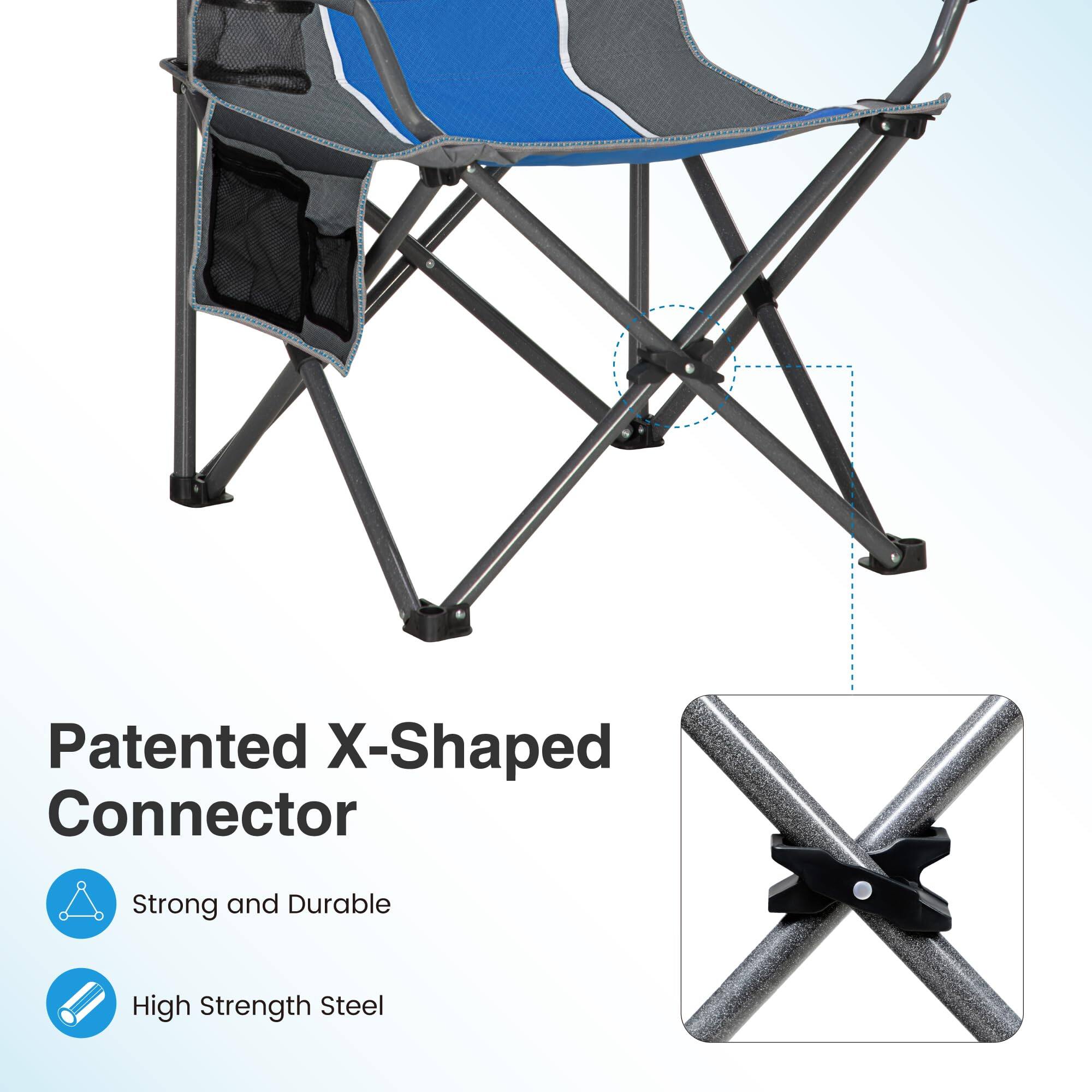 Patented X-Shaped Connector

- Strong and Durable
- High Strength Steel