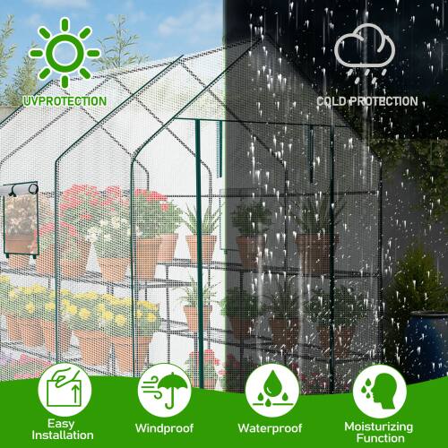 UV Protection  
Cold Protection  
Easy Installation  
Windproof  
Waterproof  
Moisturizing Function