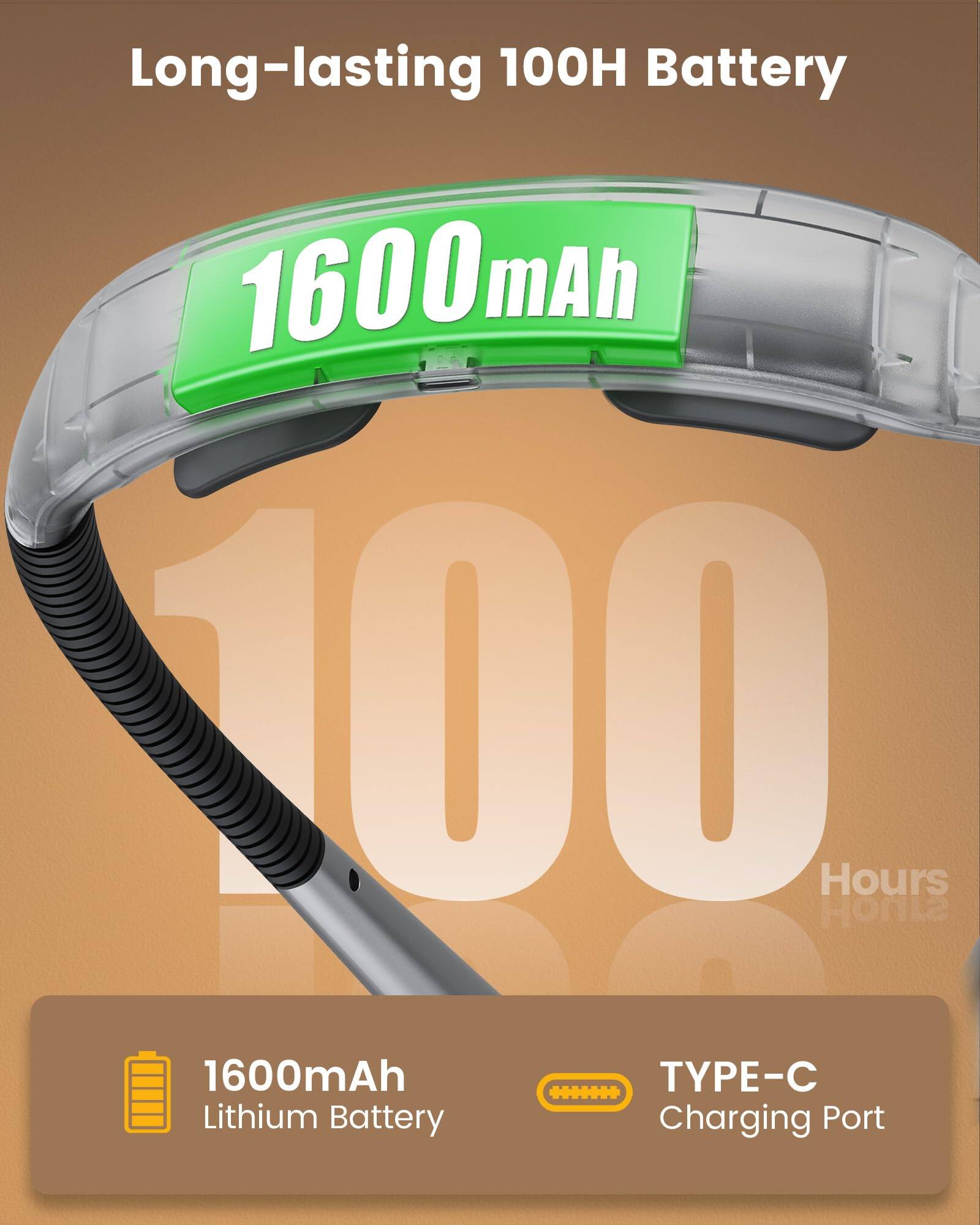 Long-lasting 100H Battery

1600mAh

100 Hours

1600mAh Lithium Battery

TYPE-C Charging Port