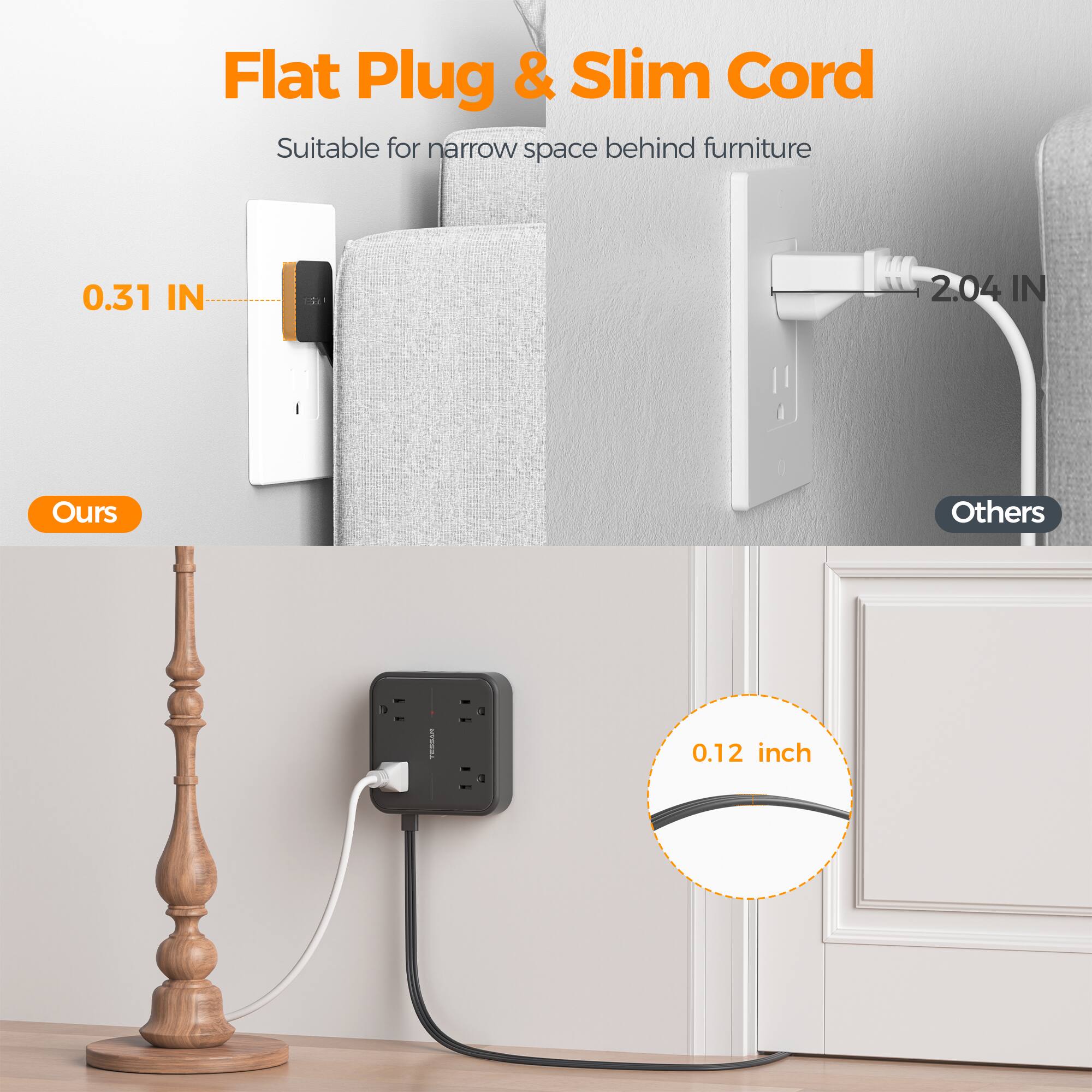 Flat Plug & Slim Cord  
Suitable for narrow space behind furniture  

0.31 IN  
2.04 IN  

Ours  
Others  

0.12 inch