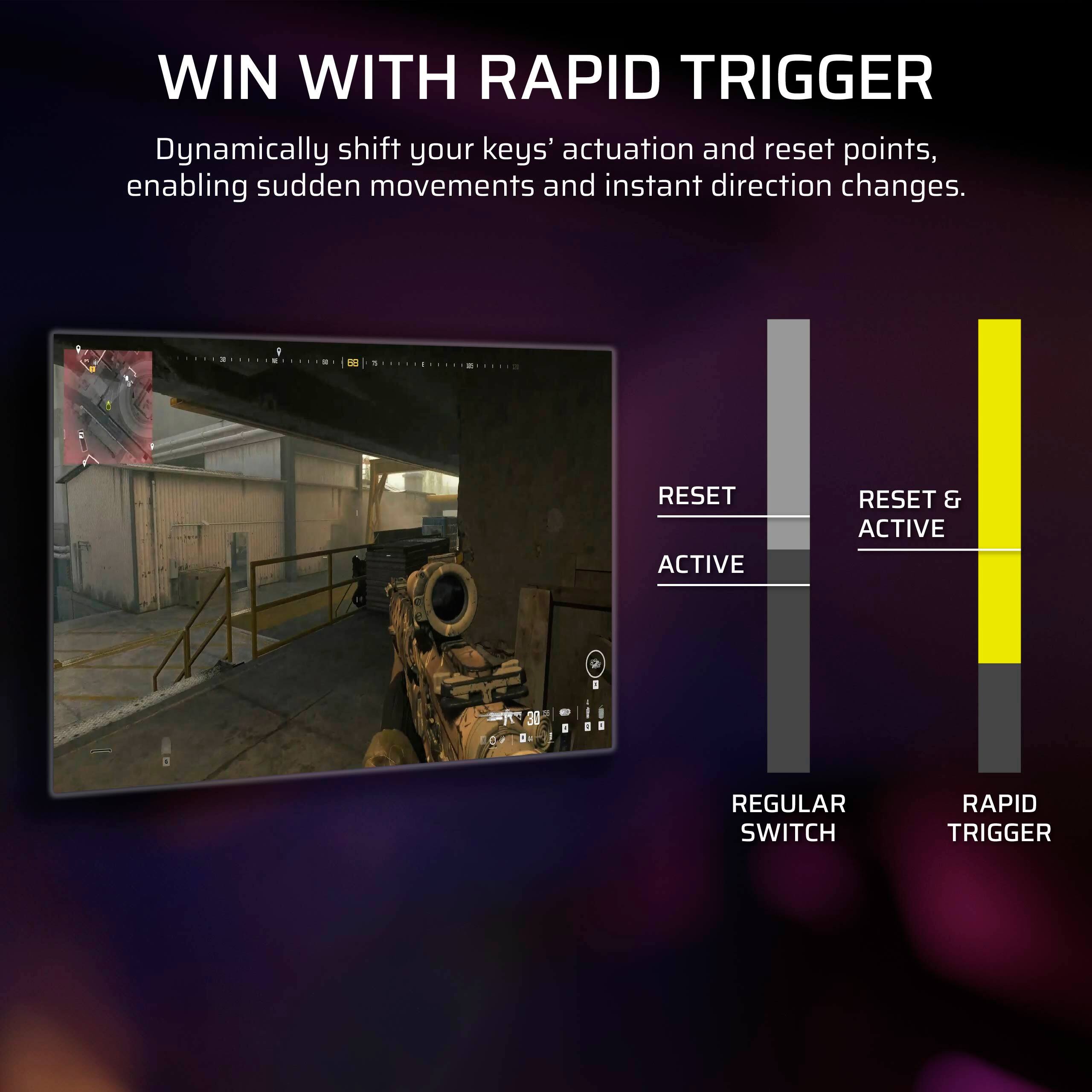 WIN WITH RAPID TRIGGER: Dynamically shift your keys' actuation and reset points, enabling sudden movements and instant direction changes. RESET ACTIVE - RESET & ACTIVE - REGULAR SWITCH - RAPID TRIGGER