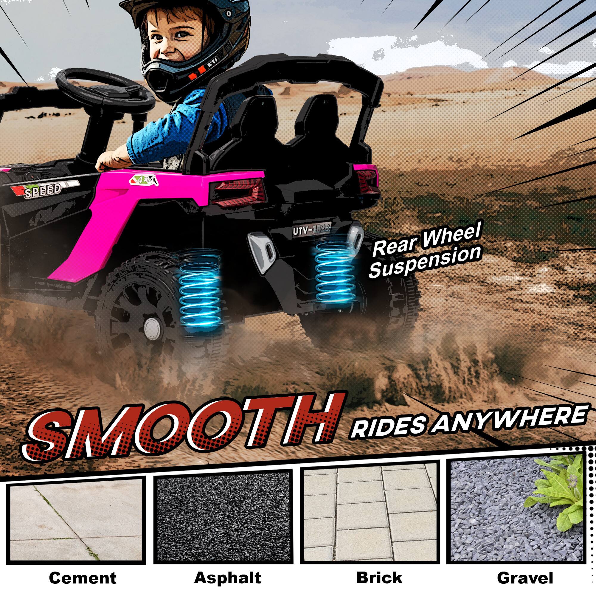 SPEED  
UTV-154  
UTV 1528  
Rear Wheel Suspension  
SMOOTH RIDES ANYWHERE  
Cement  
Asphalt  
Brick  
Gravel
