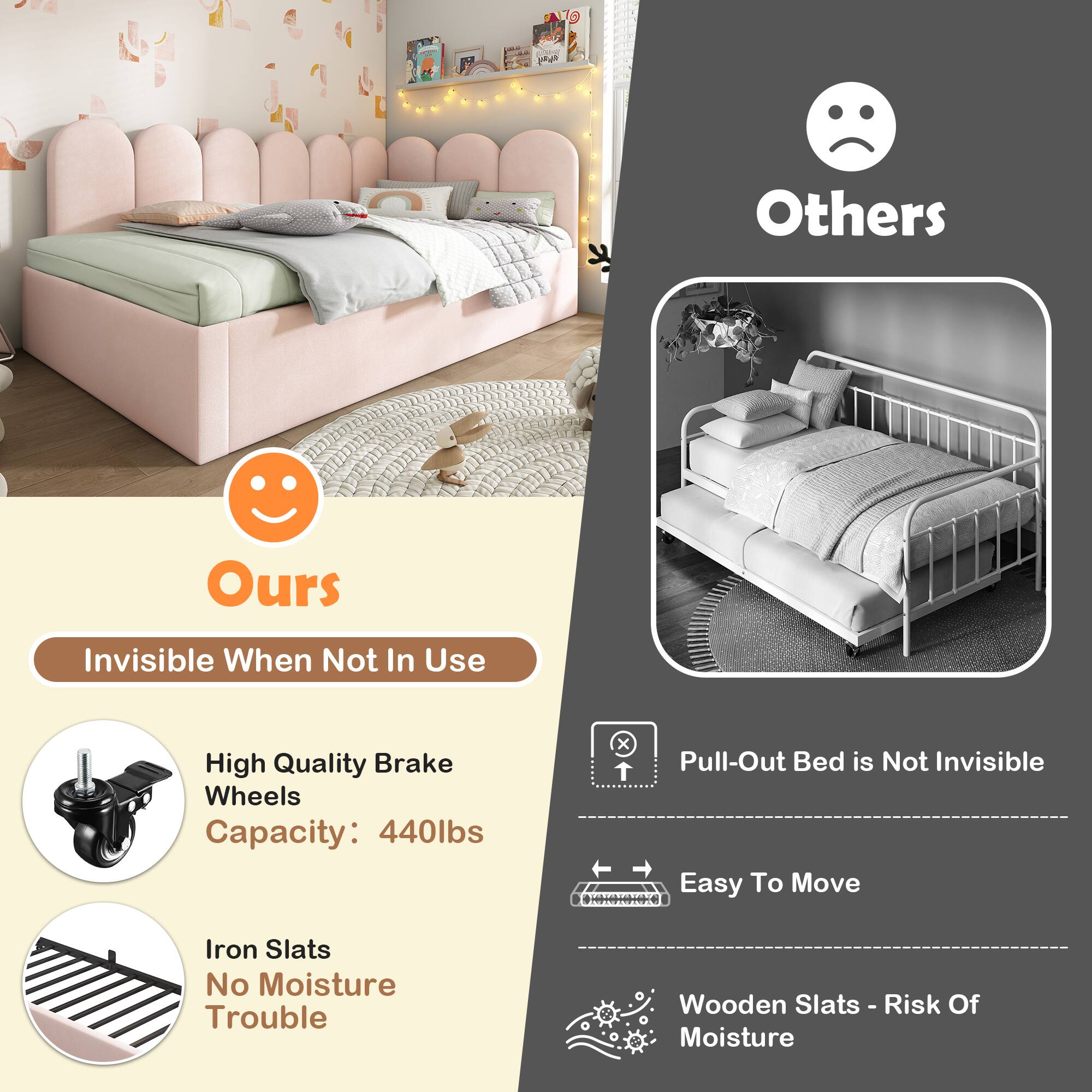 - Others
- Ours
- Invisible When Not In Use
- High Quality Brake Wheels
- Capacity: 440lbs
- Iron Slats
- No Moisture Trouble
- Pull-Out Bed is Not Invisible
- Easy To Move
- Wooden Slats - Risk Of Moisture