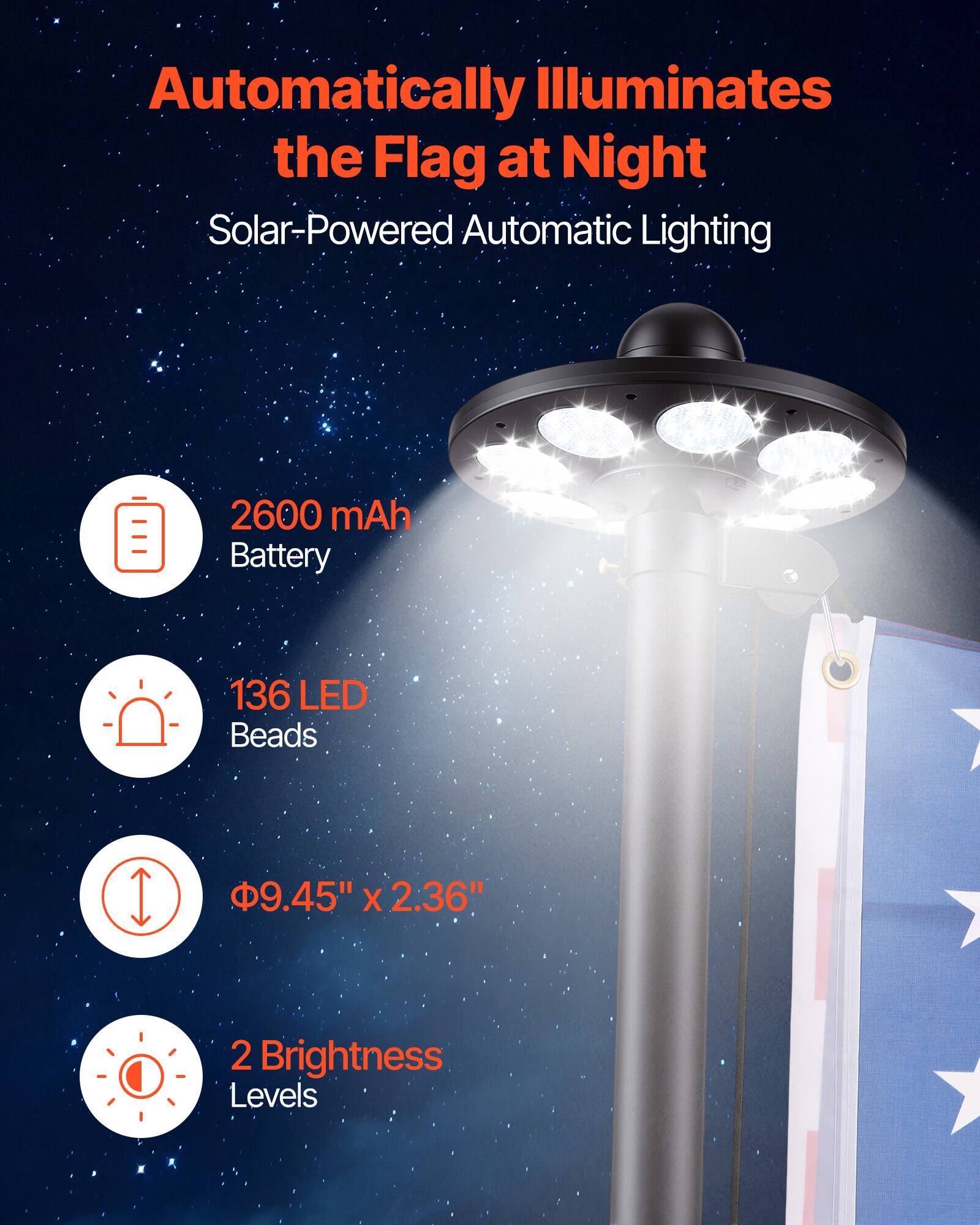 Automatically Illuminates the Flag at Night  
Solar-Powered Automatic Lighting  
2600 mAh Battery  
136 LED Beads  
9.45" x 2.36"  
2 Brightness Levels