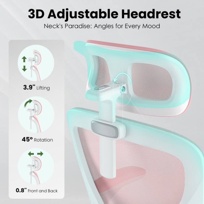 3D Adjustable Headrest  
Neck's Paradise: Angles for Every Mood  

- 3.9" Lifting  
- 45° Rotation  
- 0.8" Front and Back