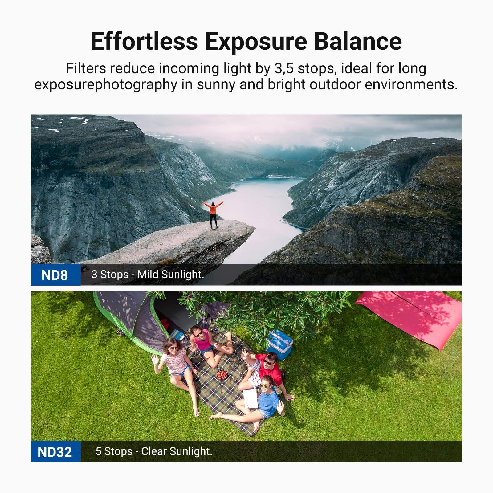 Effortless Exposure Balance

Filters reduce incoming light by 3.5 stops, ideal for long exposure photography in sunny and bright outdoor environments.

ND8  
3 Stops - Mild Sunlight.

ND32  
5 Stops - Clear Sunlight.