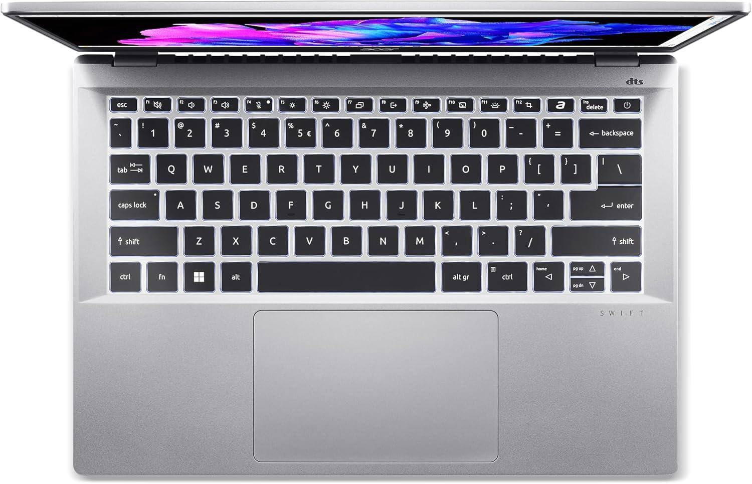 dts esc F1 F2 F3 F4 F5 F6 F7 F8 F9 F10 F11 F12 delete Ins 1 2 3 4 5 6 7 8 9 0 - + = backspace tab Q W E R T Y U I O P { [ } ] \ caps lock A S D F G H J K L : ; ' enter shift Z X C V B N M , . / shift ctrl fn alt alt gr ctrl home pg up pg dn end PS - PO de SWIFT