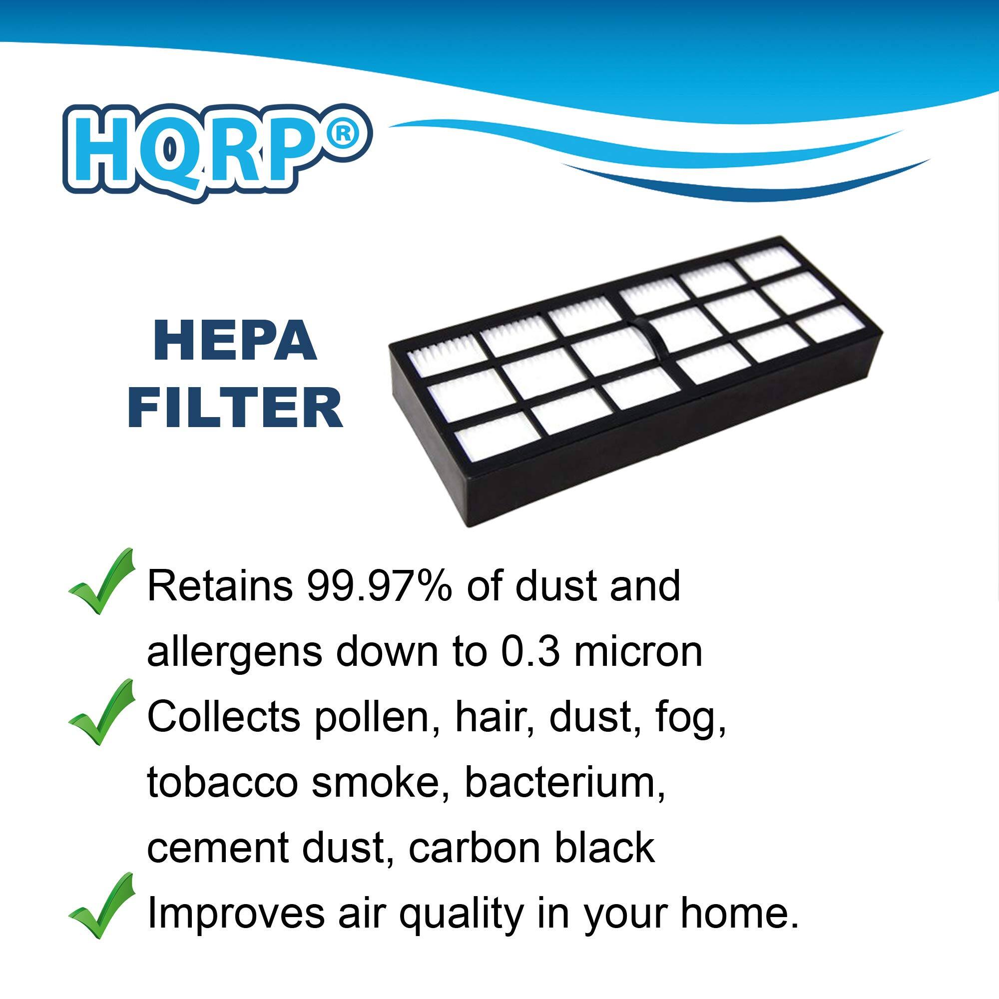 HQRP HPA FILTER  
Retains 99.97% of dust and allergens down to 0.3 micron  
Collects pollen, hair, dust, fog, tobacco smoke, bacterium, cement dust, carbon black  
Improves air quality in your home.
