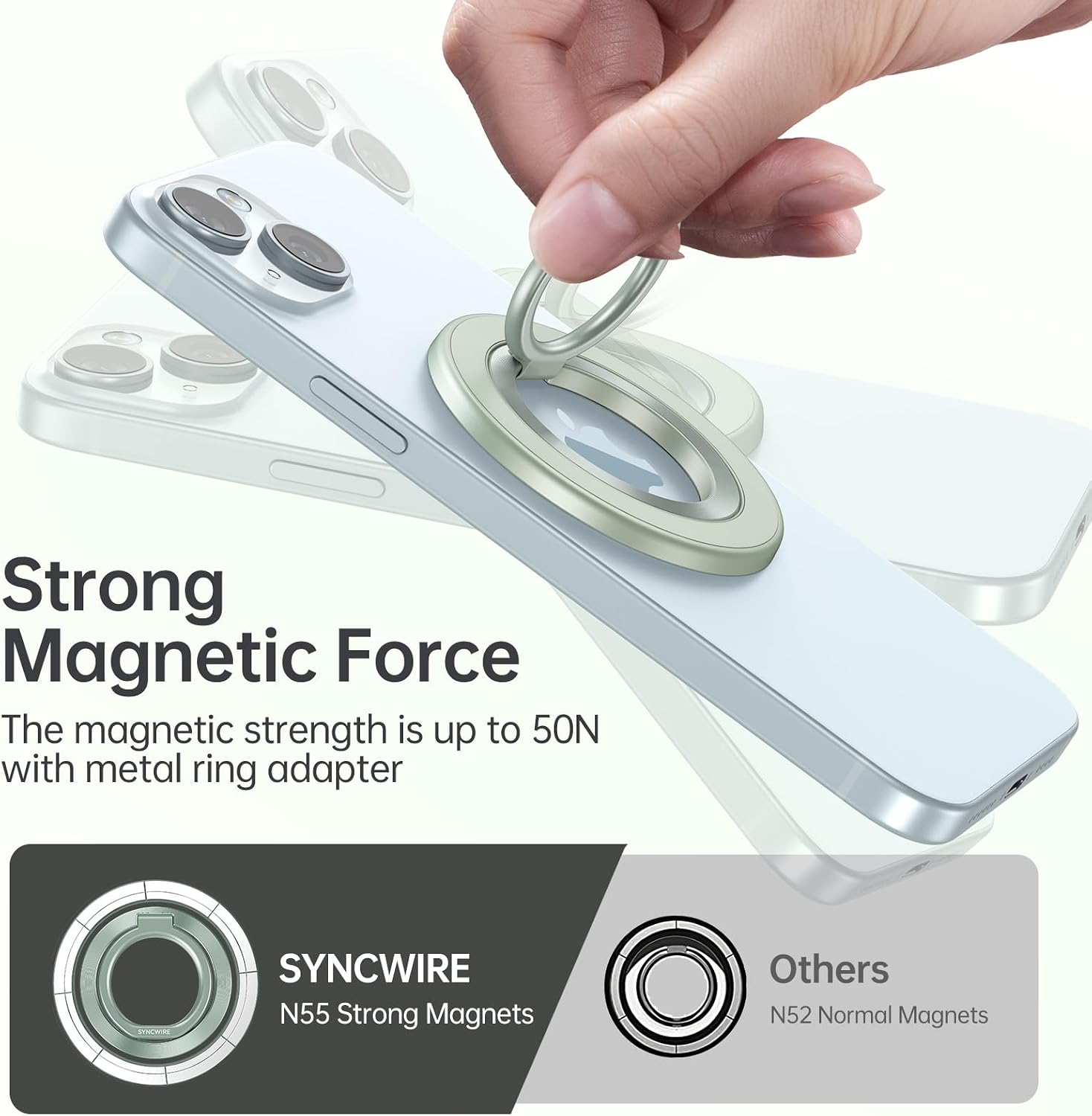 Strong Magnetic Force  
The magnetic strength is up to 50N with metal ring adapter

DENNERS  
SYNCWIRE N55 Strong Magnets  
Others N52 Normal Magnets