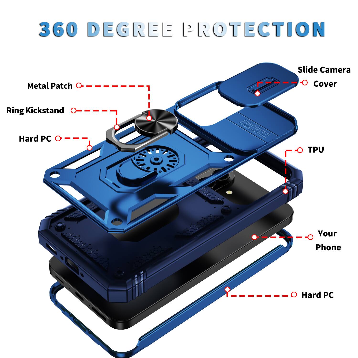 360 DEGREE PROTECTION

Slide Camera
Metal Patch
Cover
Ring Kickstand
Hard PC
DISCOVER
TPU
Your
Phone
Hard PC