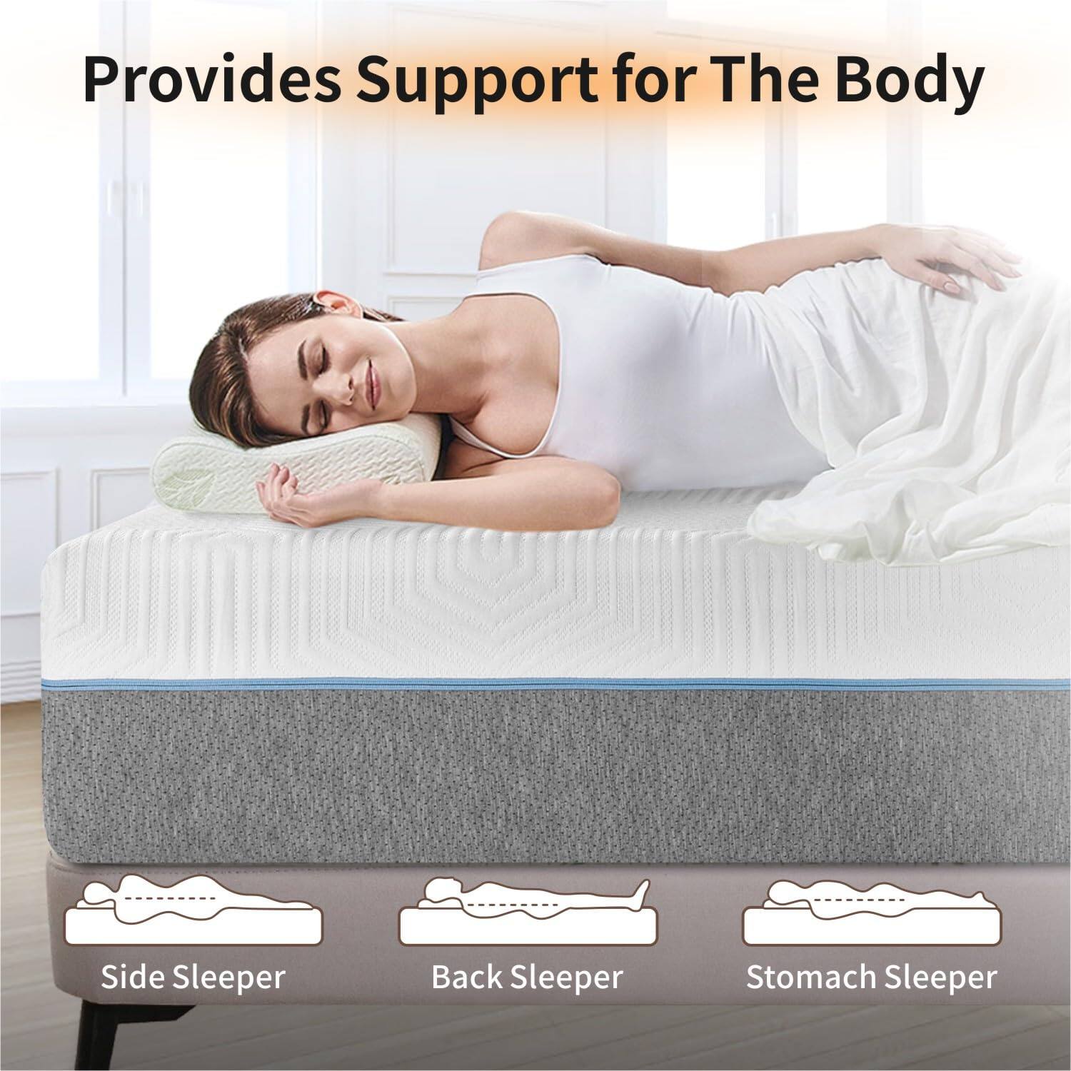 Provides Support for The Body

- Side Sleeper
- Back Sleeper
- Stomach Sleeper