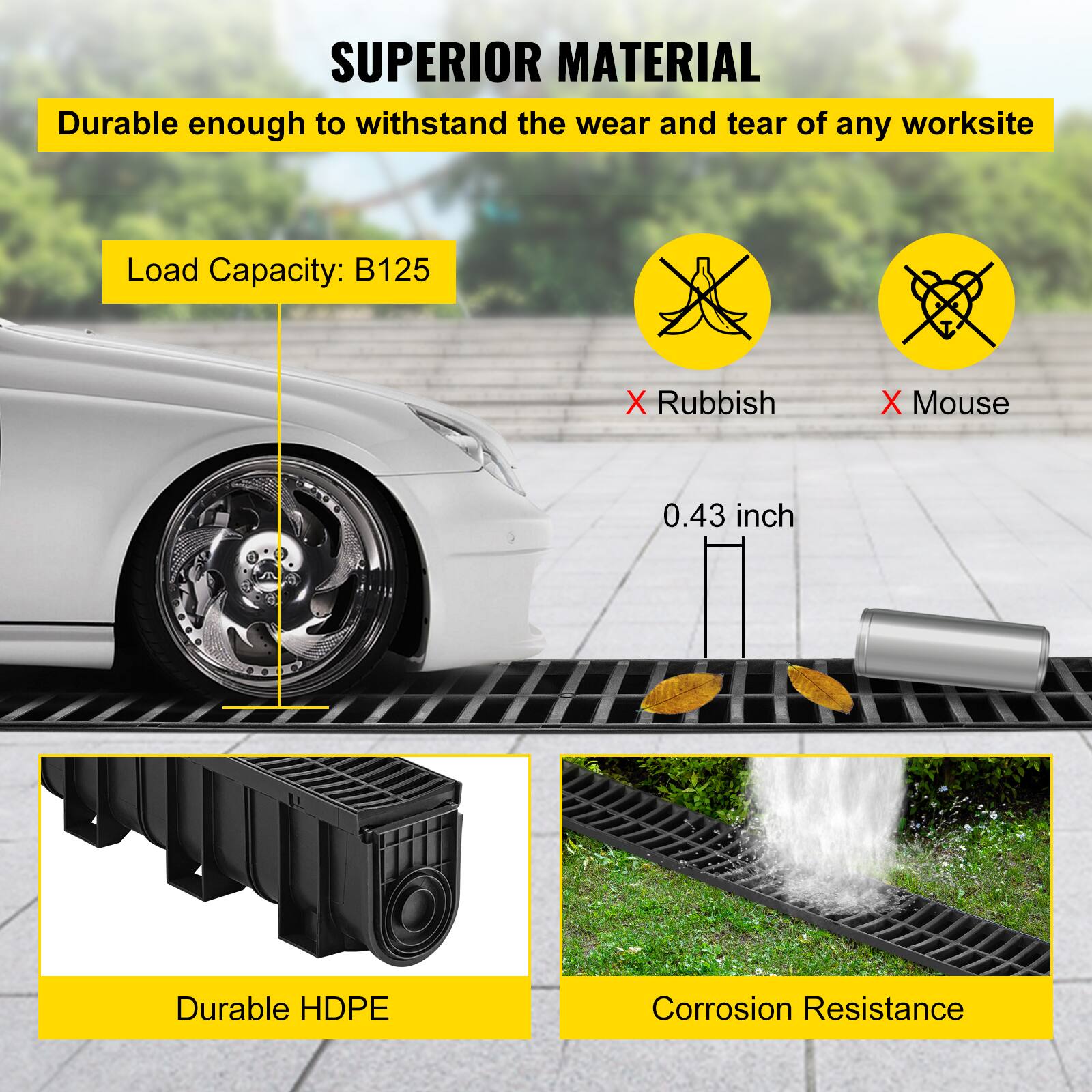 SUPERIOR MATERIAL  
Durable enough to withstand the wear and tear of any worksite  

Load Capacity: B125  

X Rubbish  
X Mouse  

0.43 inch  

Durable HDPE  
Corrosion Resistance