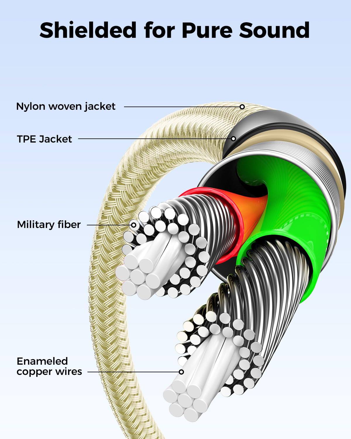 Shielded for Pure Sound

- Nylon woven jacket
- TPE Jacket
- Military fiber
- Enamelled copper wires