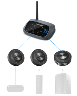 Avantree - Harmony A3 - Auracast Transmitter & Receiver System for Multi Speakers