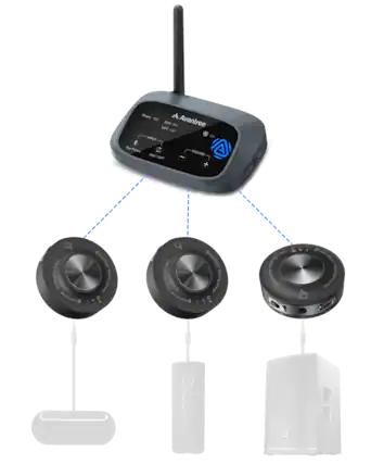 Phone
AUX
OPT
VOLUME
AUX/OPT
INPUT
Pair Phone
ALXX
Avantree
PT
OPT +
Med
I tosing
eJ
on
CICH
nashing
auO
DEs
-e
su
m
IO
9
a
ue
noshing
ROUBIO
orngms
Bus
YU
B
-
O
Hl
A
POP
a
She
e
TNS
IIP