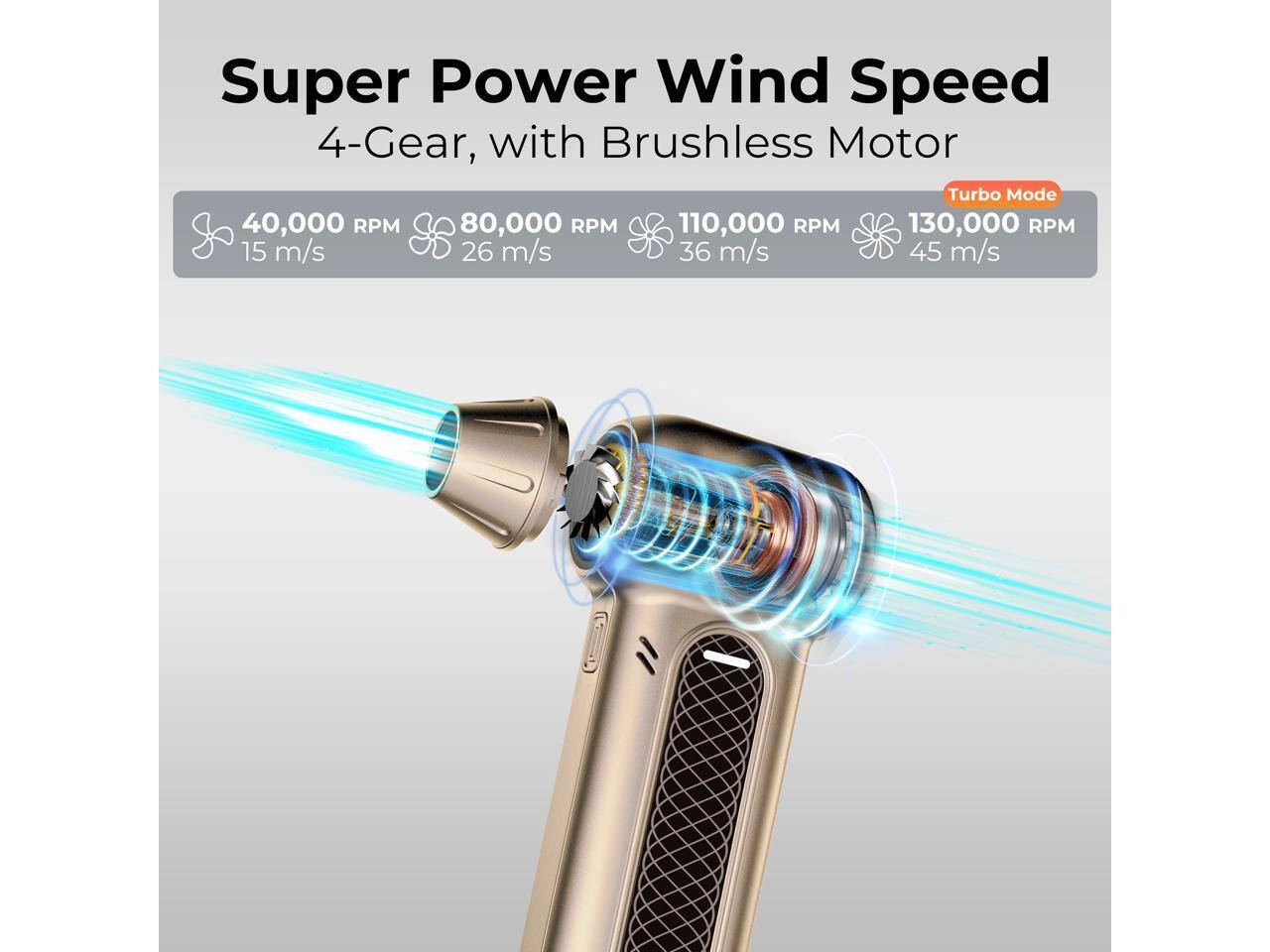 Super Power Wind Speed 4-Gear, with Brushless Motor Turbo Mode 40,000 RPM 15 m/s 80,000 RPM 26 m/s 110,000 RPM 36 m/s 130,000 RPM 45 m/s