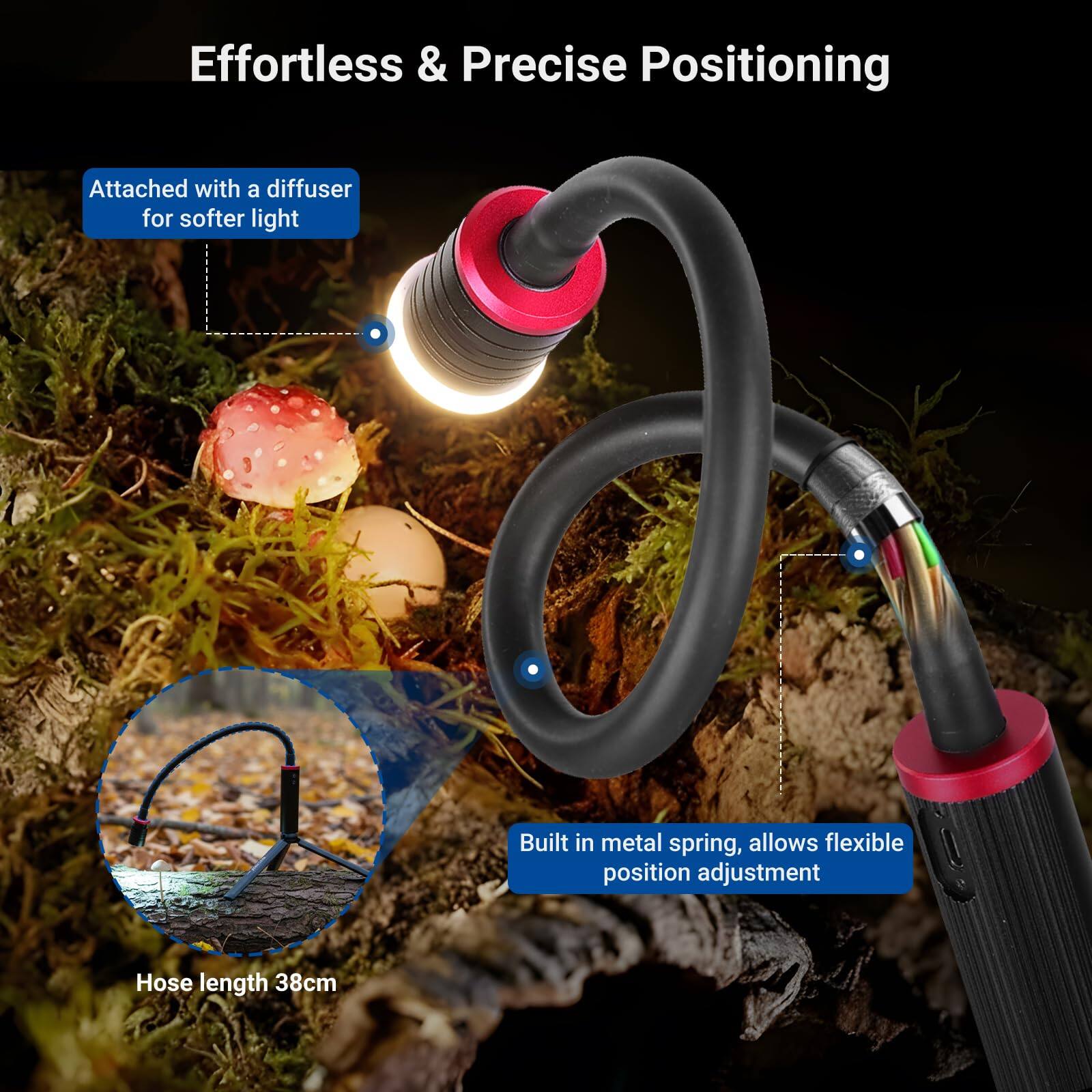 Effortless & Precise Positioning

- Attached with a diffuser for softer light
- Built in metal spring, allows flexible position adjustment
- Hose length 38cm
