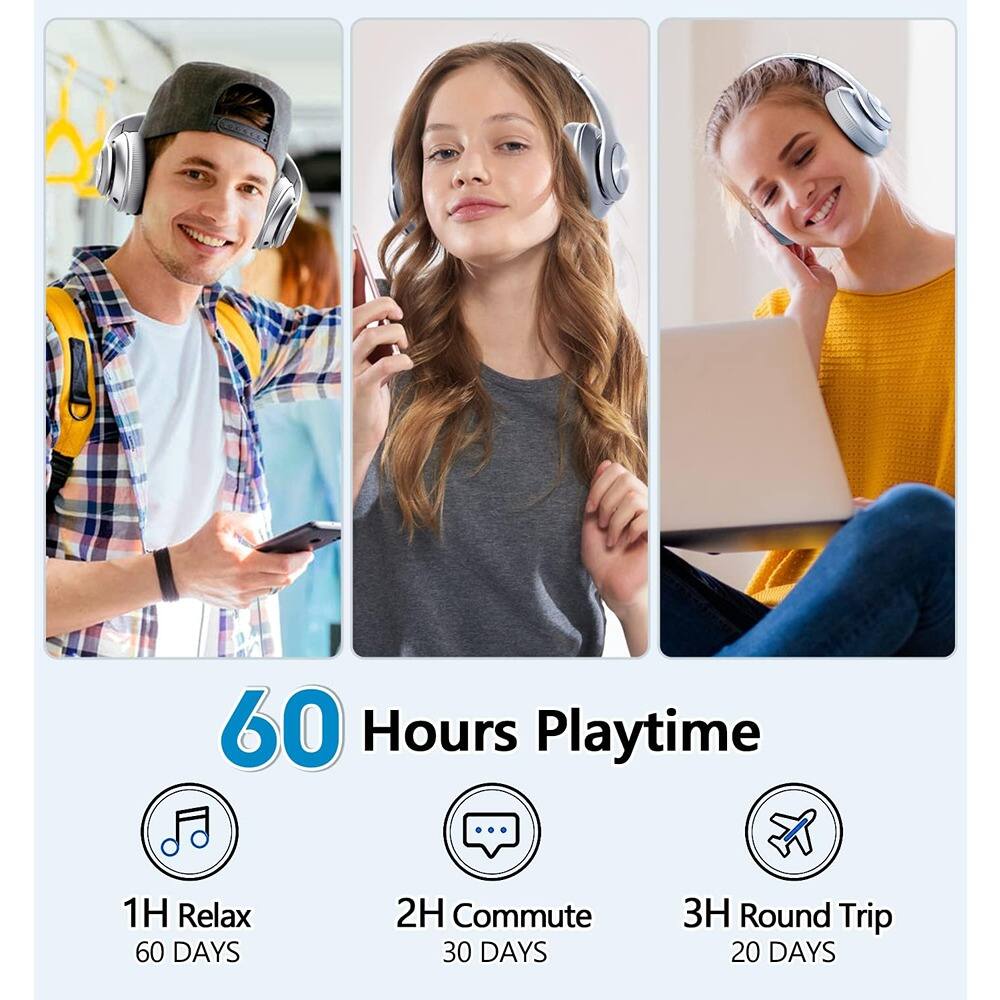 60 Hours Playtime

1H Relax  
60 DAYS

2H Commute  
30 DAYS

3H Round Trip  
20 DAYS