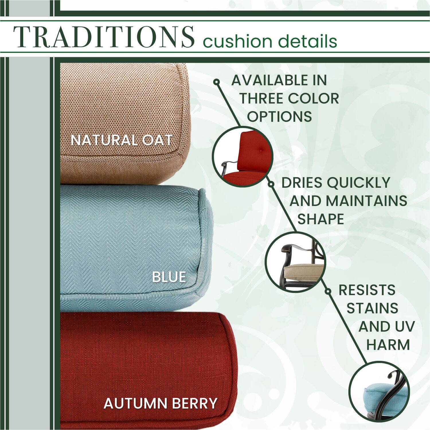 Traditions Cushion Details: Available in three color options - Natural Oat, Blue, and Autumn Berry. Dries quickly and maintains shape. Resists stains and UV harm.