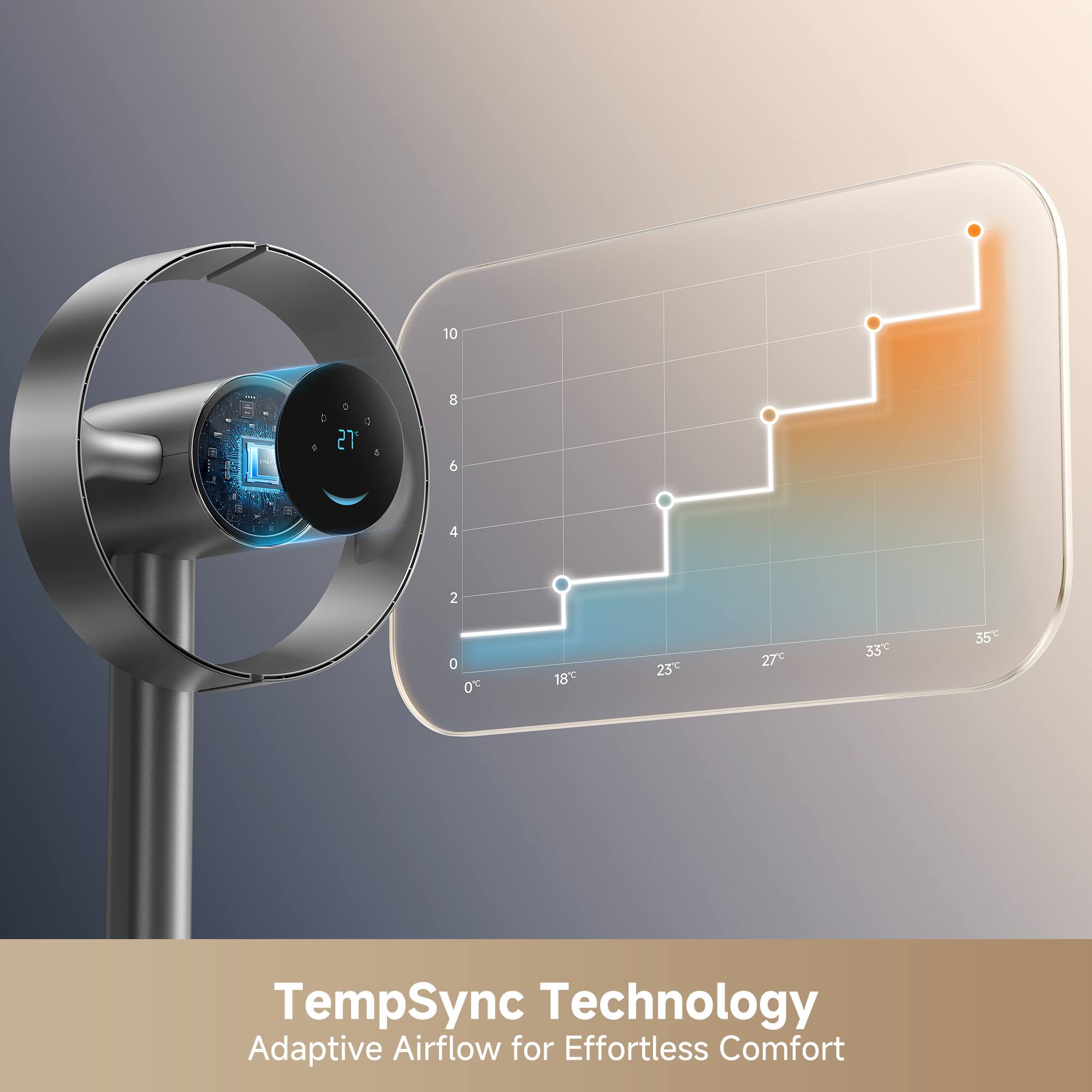 10 1 a E 3 9 C : 27 4 B 6  - 4 2 0 0 18 23 27 33 35

TempSync Technology Adaptive Airflow for Effortless Comfort
