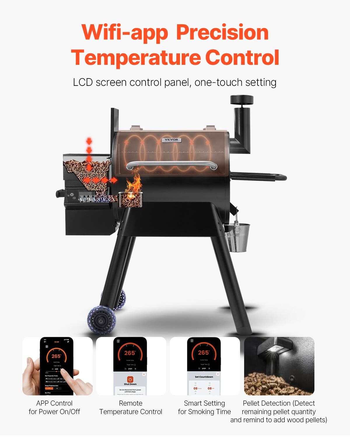 Wifi-app Precision Temperature Control  
LCD screen control panel, one-touch setting

- APP Control for Power On/Off
- Remote Temperature Control
- Smart Setting for Smoking Time
- Pellet Detection (Detect remaining pellet quantity and remind to add wood pellets)