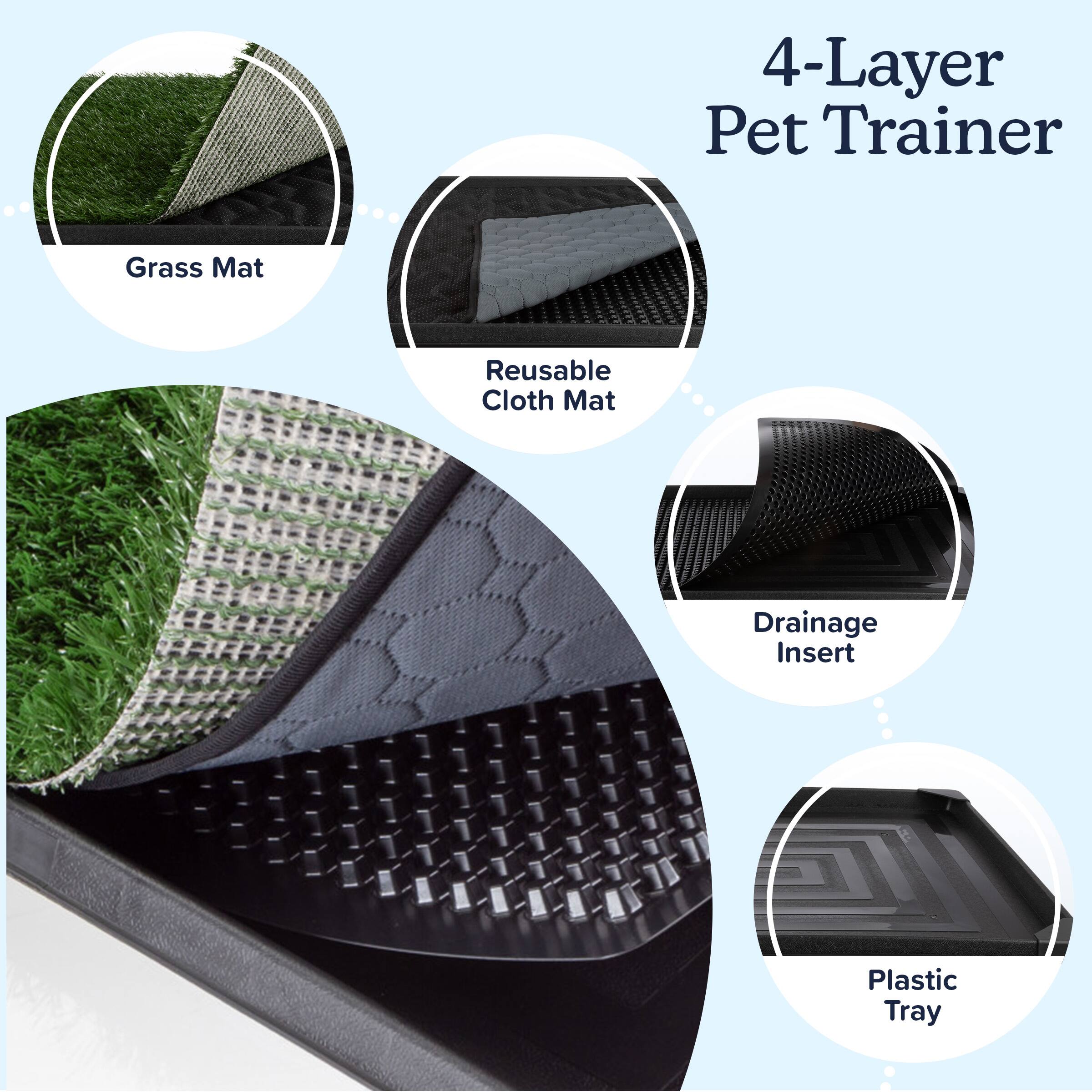 4-Layer Pet Trainer

- Grass Mat
- Reusable Cloth Mat
- Drainage Insert
- Plastic Tray
