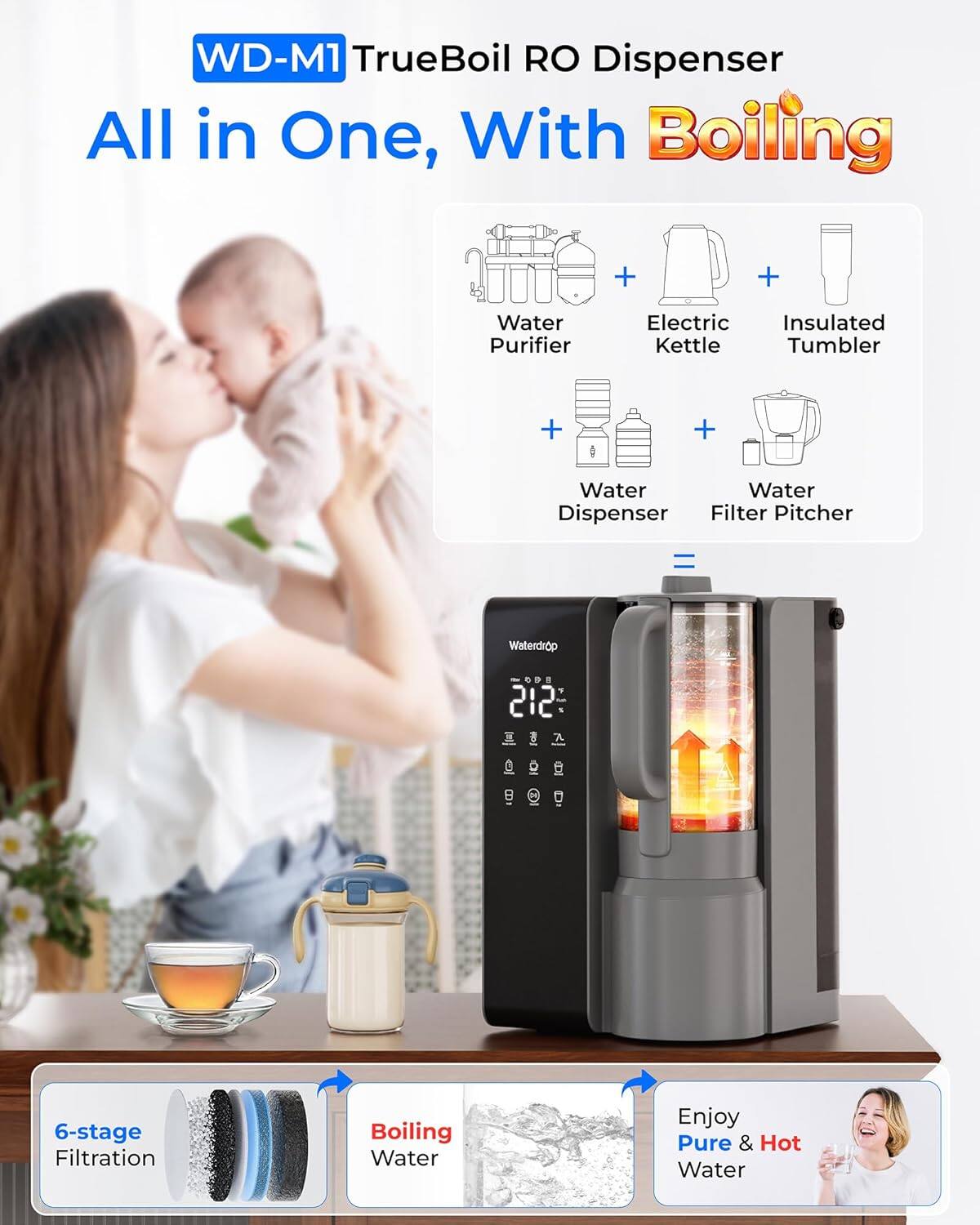 WD-M1 TrueBoil RO Dispenser  
All in One, With Boiling  

Water Purifier + Electric Kettle + Insulated Tumbler + Water Dispenser + Water Filter Pitcher = Waterdrop OD. 212 7lF  

6-stage Filtration  
Boiling Water  
Enjoy Pure & Hot Water