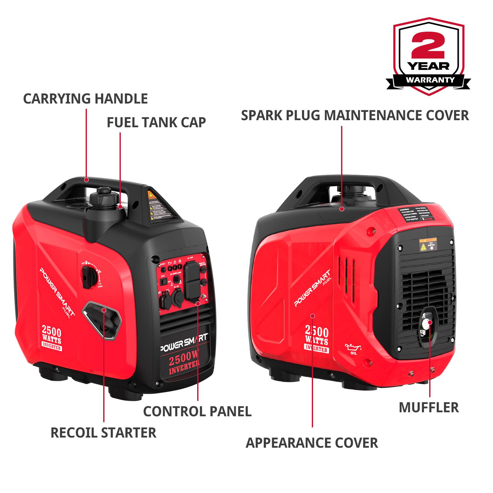 2 YEAR WARRANTY

CARRYING HANDLE  
FUEL TANK CAP  
SPARK PLUG MAINTENANCE COVER  
CONTROL PANEL  
RECOIL STARTER  
MUFFLER  
APPEARANCE COVER  

POWER SMART  
2500 WATTS INVERTER