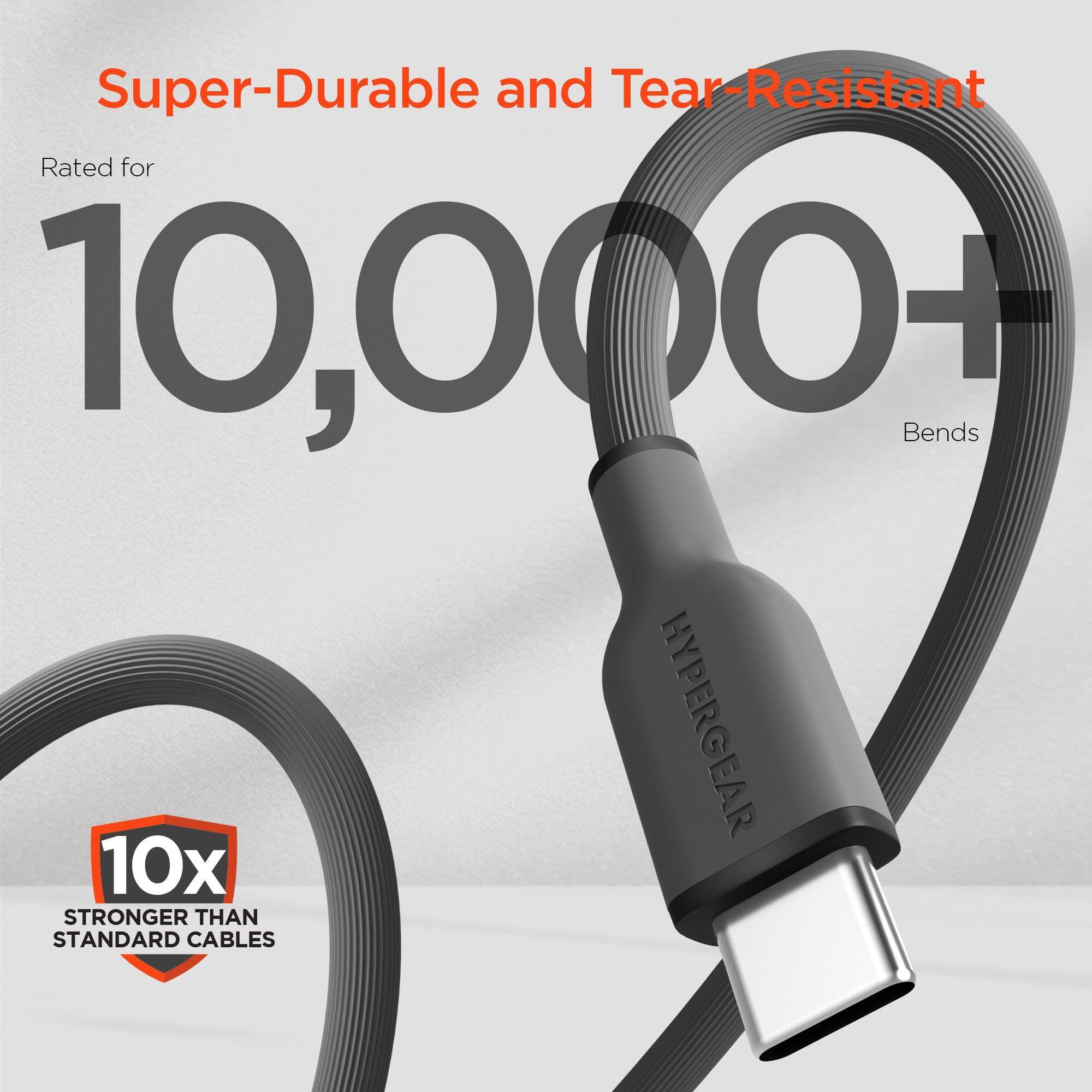 Super-Durable and Tear-Resistant  
Rated for 10,000+ Bends  
HYPERGEAR  
10x STRONGER THAN STANDARD CABLES