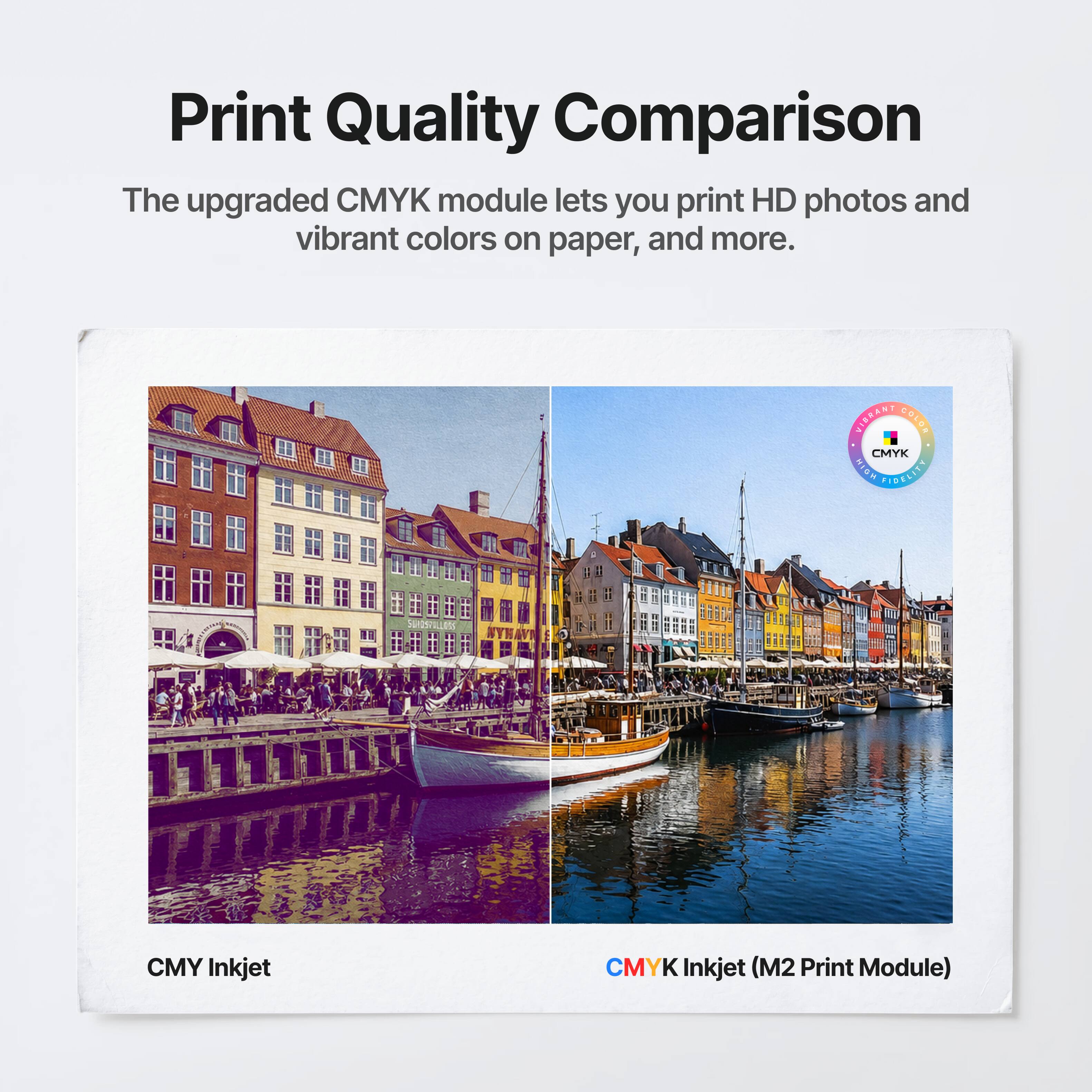 Print Quality Comparison

The upgraded CMYK module lets you print HD photos and vibrant colors on paper, and more.

CMY Inkjet

CMYK Inkjet (M2 Print Module)
