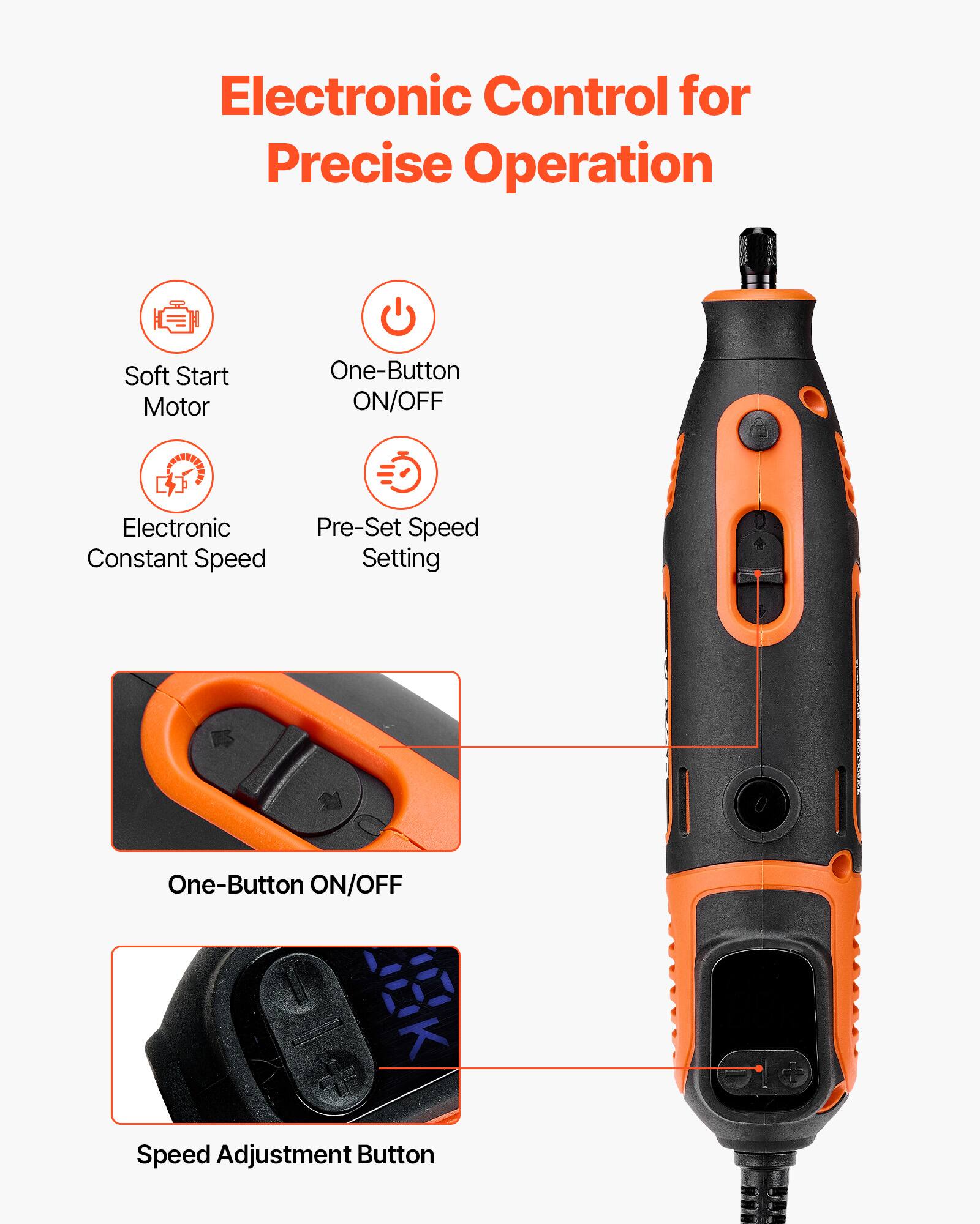 Electronic Control for Precise Operation

- Soft Start Motor
- One-Button ON/OFF
- Electronic Constant Speed
- Pre-Set Speed Setting
- One-Button ON/OFF
- Speed Adjustment Button