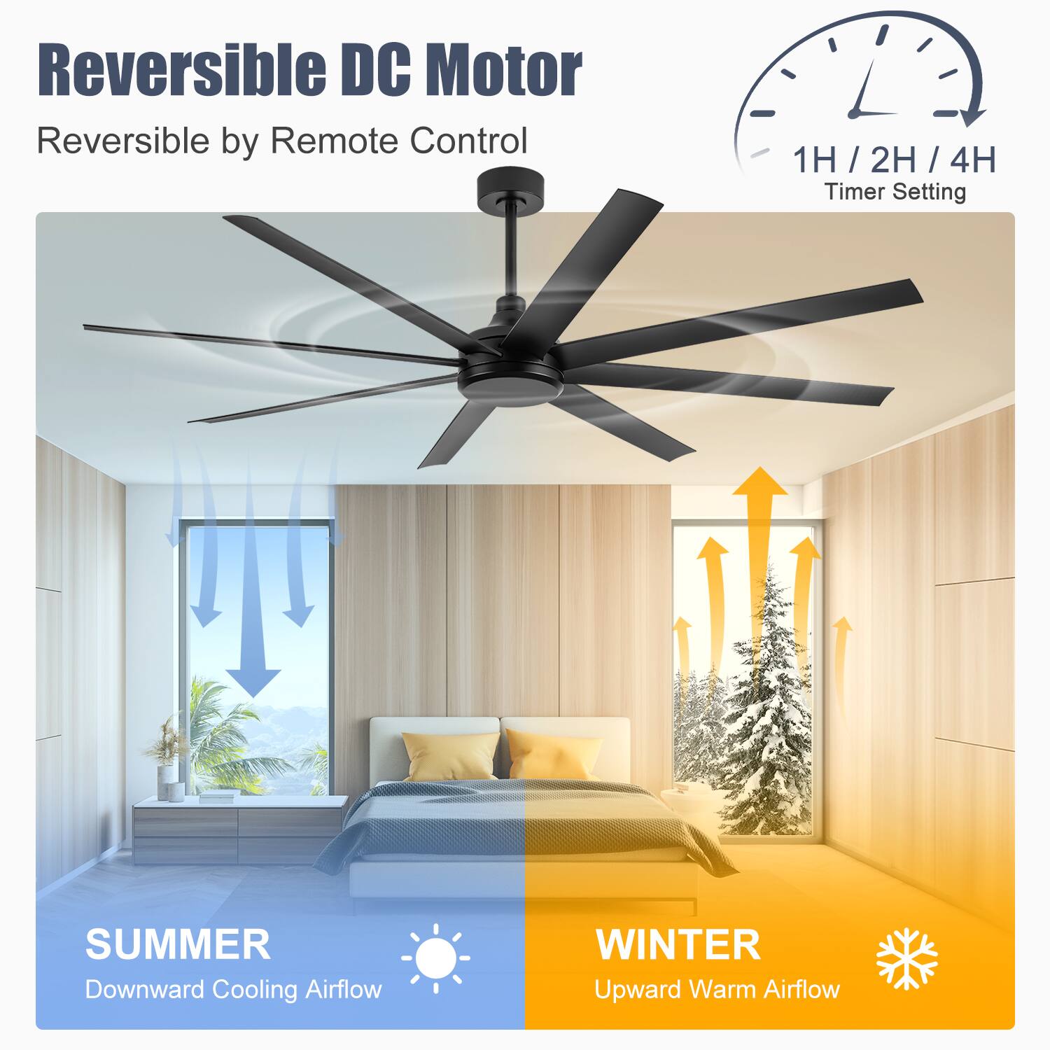 Reversible DC Motor  
Reversible by Remote Control  

1H / 2H / 4H Timer Setting  

SUMMER  
Downward Cooling Airflow  

WINTER  
Upward Warm Airflow