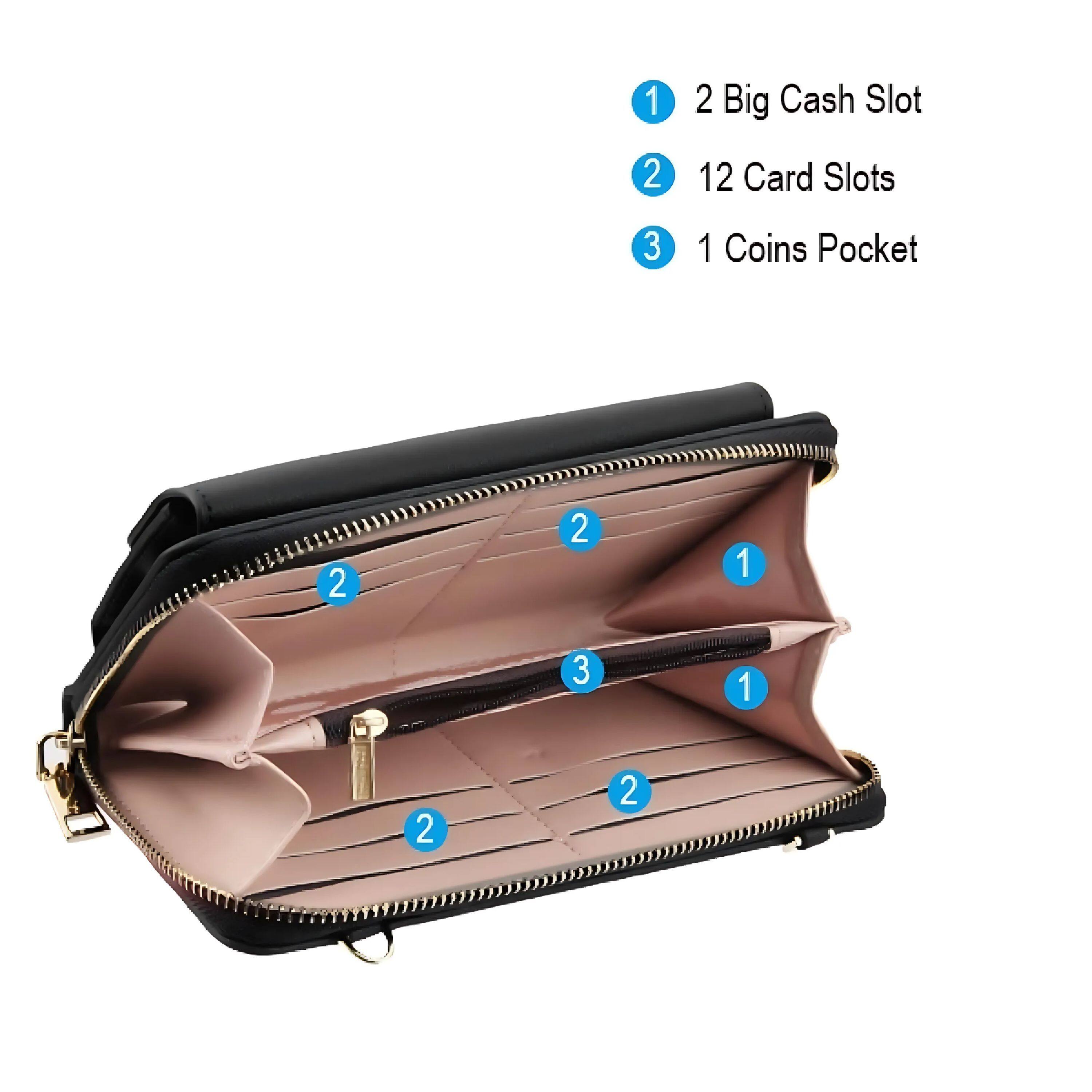 1. 2 Big Cash Slot  
2. 12 Card Slots  
3. 1 Coins Pocket