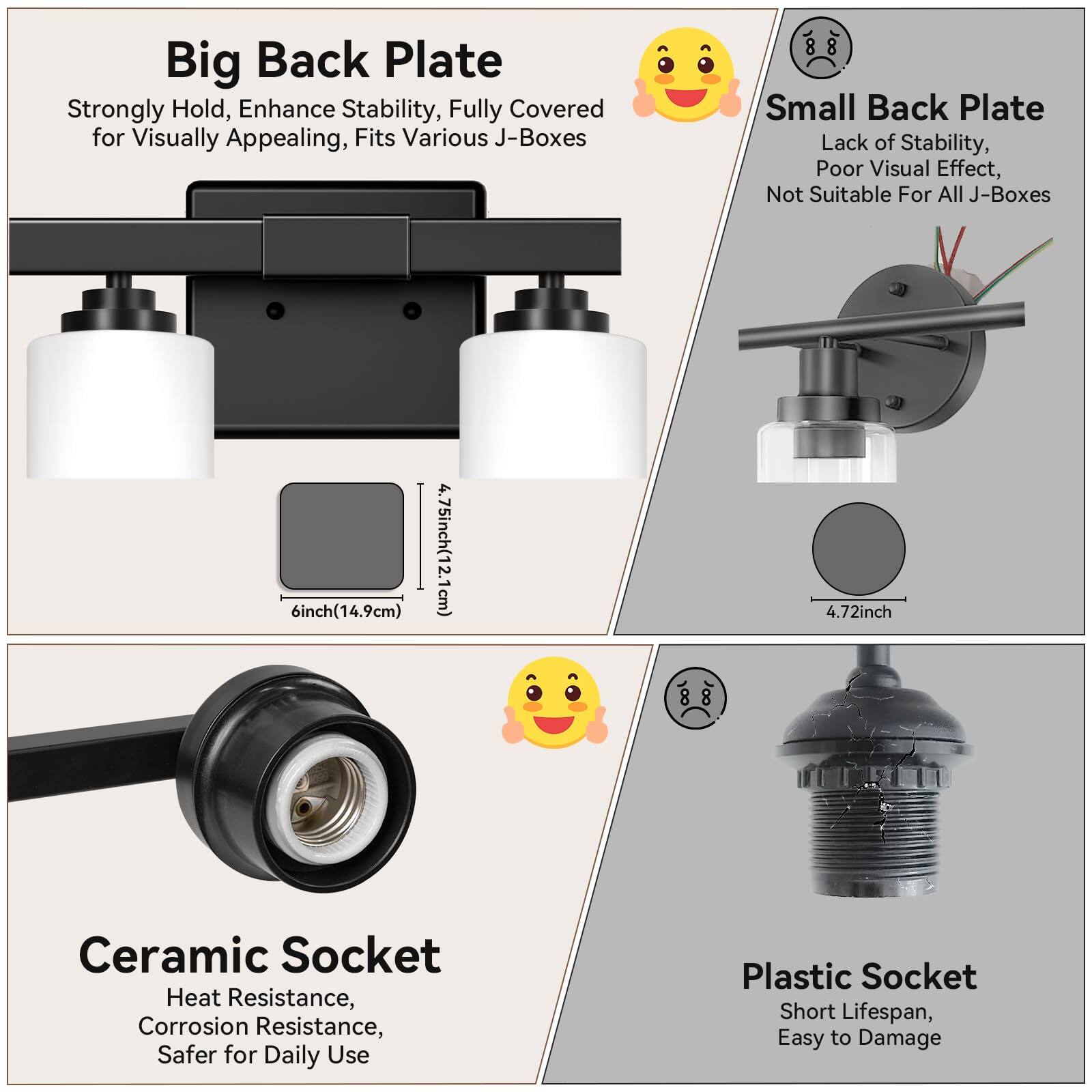 Big Back Plate  
Strongly Hold, Enhance Stability, Fully Covered for Visually Appealing, Fits Various J-Boxes  

Small Back Plate  
Lack of Stability, Poor Visual Effect, Not Suitable For All J-Boxes  

Ceramic Socket  
Heat Resistance, Corrosion Resistance, Safer for Daily Use  

Plastic Socket  
Short Lifespan, Easy to Damage  

Sizes:  
- 6 inch (14.9 cm)  
- 4.75 inch (12.1 cm)  
- 4.72 inch