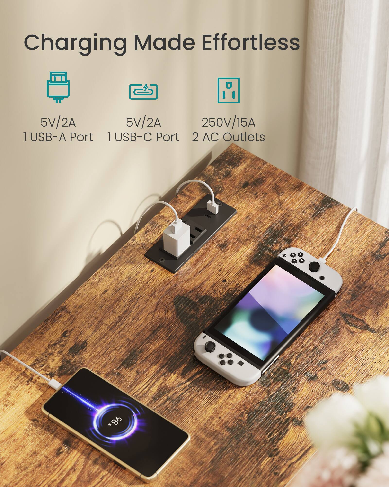 Charging Made Effortless  
5V/2A 1 USB-A Port  
5V/2A 1 USB-C Port  
250V/15A 2 AC Outlets  
98%
