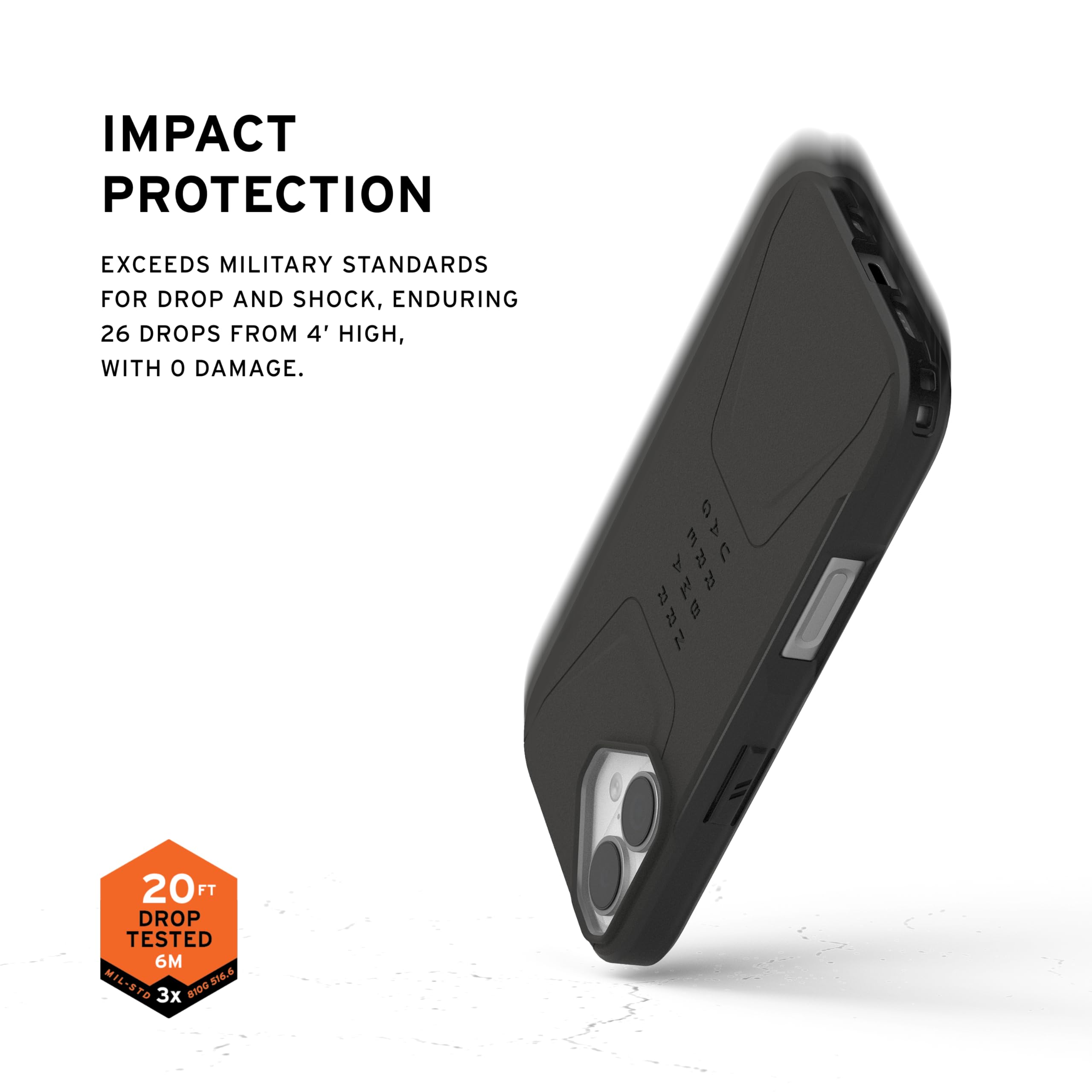IMPACT PROTECTION

EXCEEDS MILITARY STANDARDS FOR DROP AND SHOCK, ENDURING 26 DROPS FROM 4' HIGH, WITH 0 DAMAGE.

20 FT DROP TESTED 6M

MIL-STD 8100.536.6

3x 81D