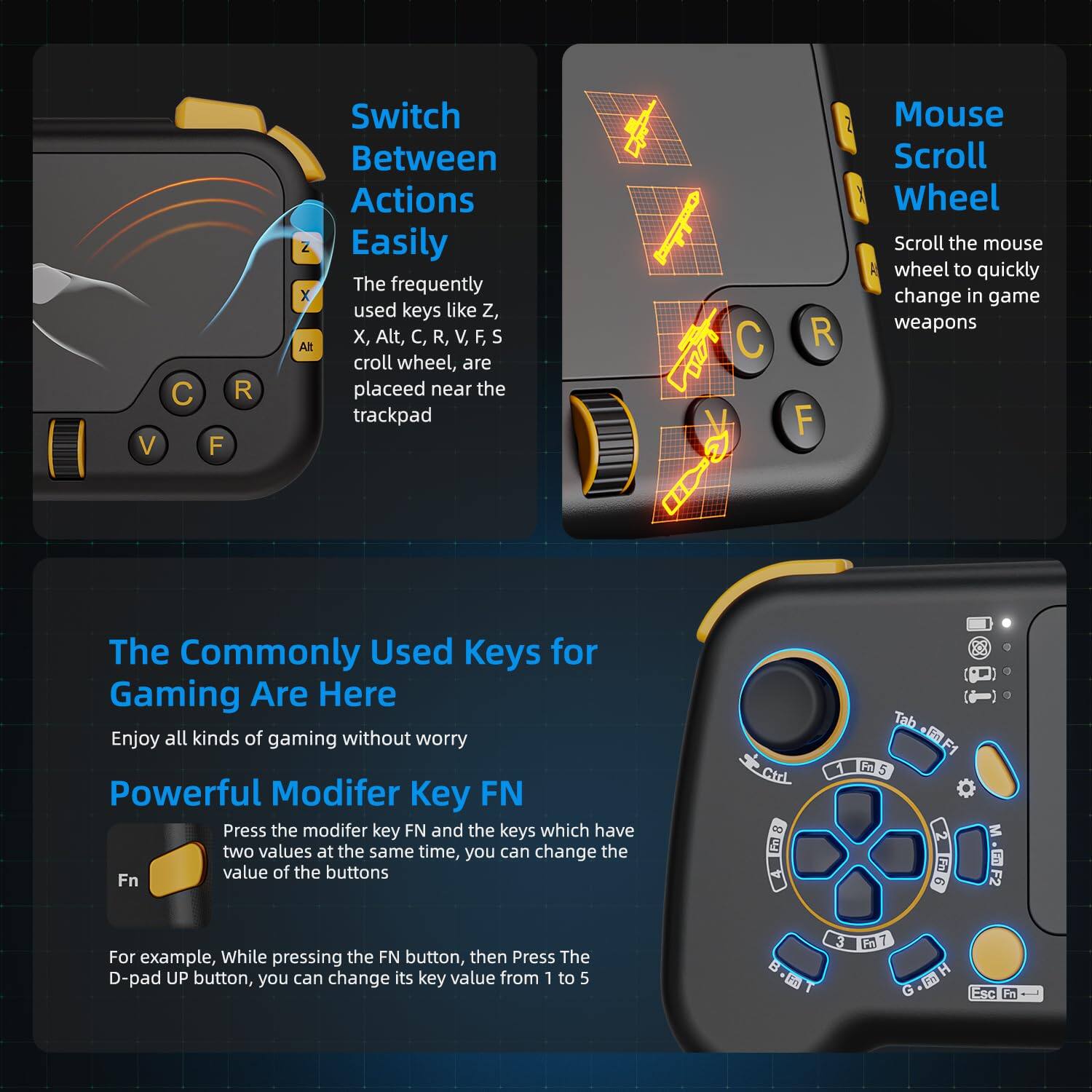 **Switch Between Actions Easily**  
The frequently used keys like Z, X, Alt, C, R, V, F, S, and the scroll wheel, are placed near the trackpad.

**Mouse Scroll Wheel**  
Scroll the mouse wheel to quickly change in-game weapons.

**The Commonly Used Keys for Gaming Are Here**  
Enjoy all kinds of gaming without worry.

**Powerful Modifier Key FN**  
Press the modifier key FN and the keys which have two values at the same time, you can change the value of the buttons.  
For example, while pressing the FN button, then press the D-pad UP button, you can change its key value from 1 to 5.
