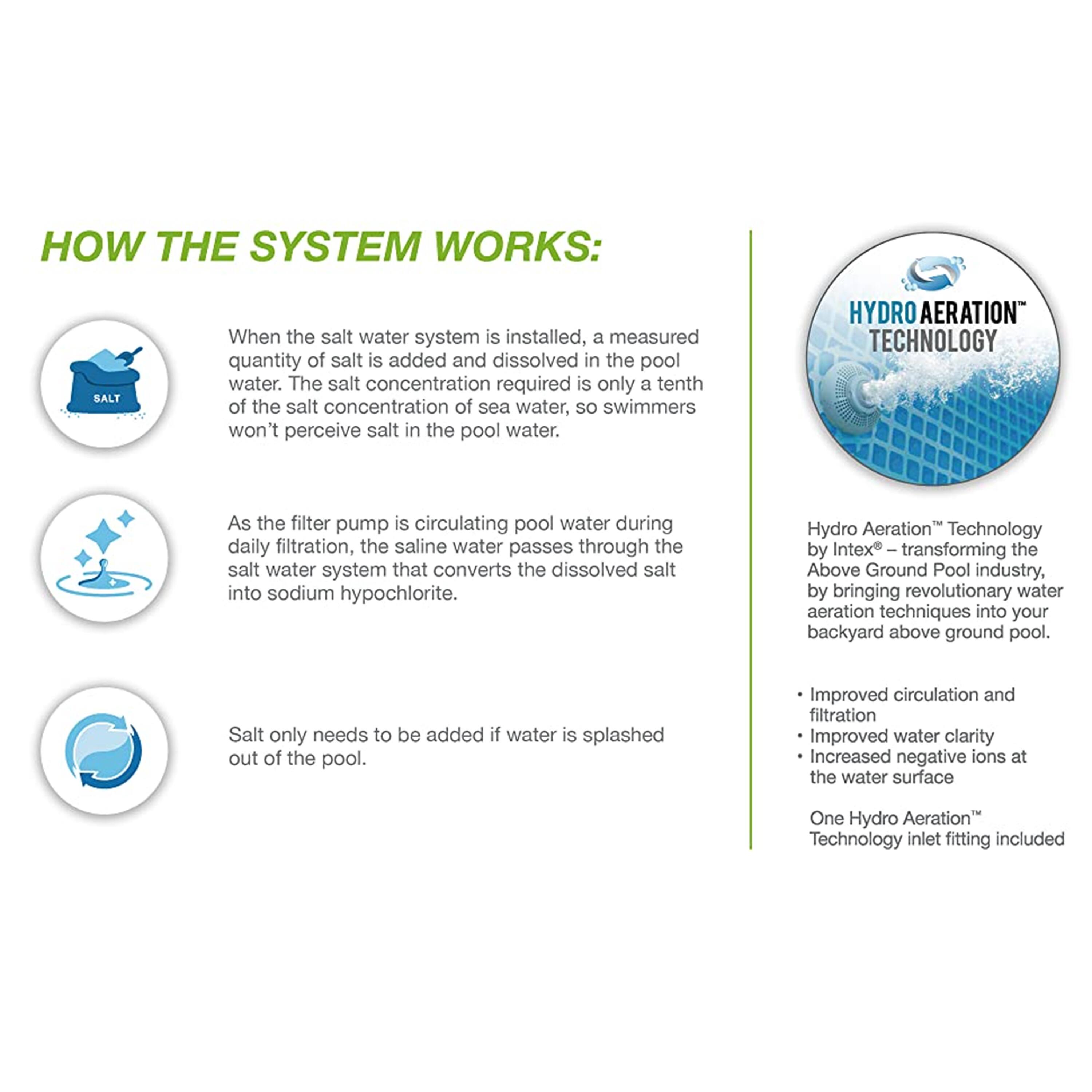 **HOW THE SYSTEM WORKS:**

- **SALT**  
  When the salt water system is installed, a measured quantity of salt is added and dissolved in the pool water. The salt concentration required is only a tenth of the salt concentration of sea water, so swimmers won't perceive salt in the pool water.

- **HYDRO AERATION TECHNOLOGY**  
  As the filter pump is circulating pool water during daily filtration, the saline water passes through the salt water system that converts the dissolved salt into sodium hypochlorite.

- **SALT**  
  Salt only needs to be added if water is splashed out of the pool.

**HYDROAERATION TECHNOLOGY**  
Hydro Aeration™ Technology by Intex™ transforming the Above Ground Pool industry, by bringing revolutionary water aeration techniques into your backyard above ground pool.

- Improved circulation and filtration
- Improved water clarity
- Increased negative ions at the water surface

One Hydro Aeration™ Technology inlet fitting included