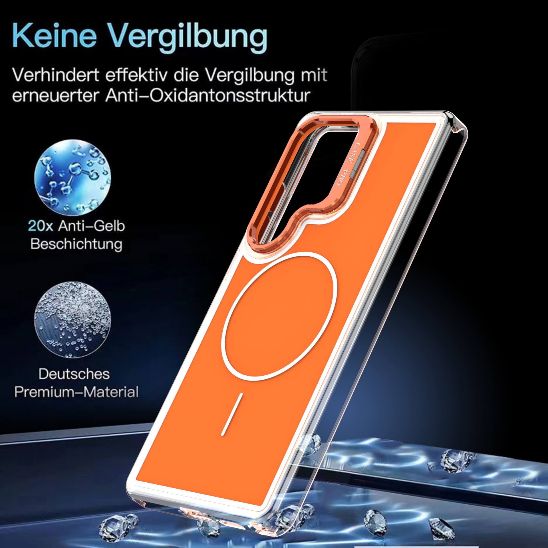 Keine Vergilbung  
Verhindert effektiv die Vergilbung mit erneuerter Anti-Oxidantonsstruktur  
20x Anti-Gelb Beschichtung  
Deutsches Premium-Material