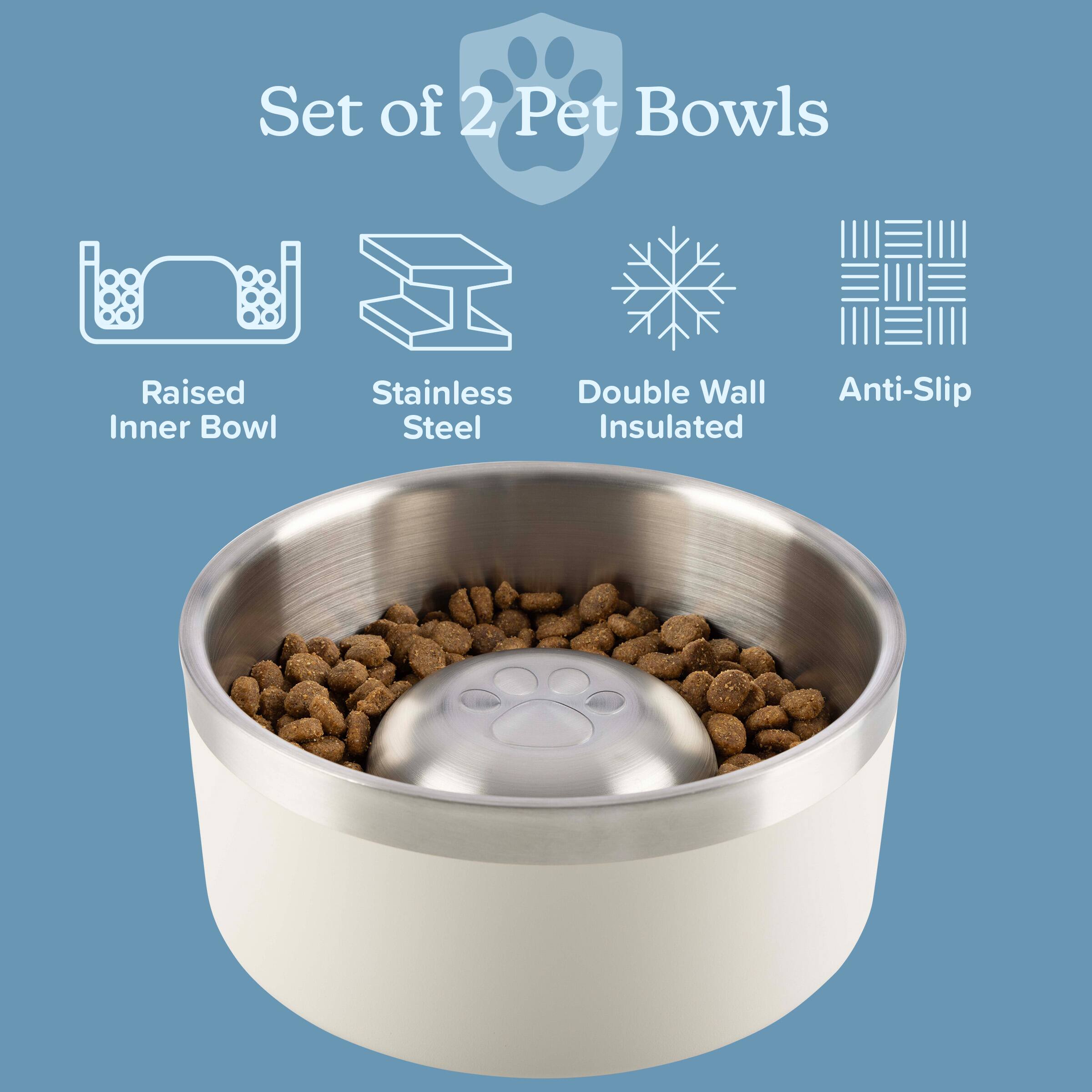 Set of 2 Pet Bowls

Raised Inner Bowl  
Stainless Steel  
Double Wall Insulated  
Anti-Slip