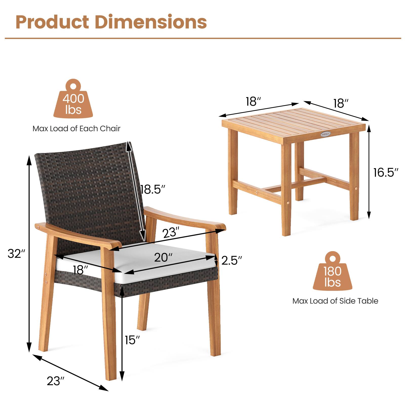 Product Dimensions

- Max Load of Each Chair: 400 lbs
- Chair Dimensions:
  - Height: 32"
  - Width: 23"
  - Depth: 20"
  - Seat Height: 18"
  - Back Height: 18.5"
  - Armrest Height: 23"
  - Seat Depth: 18"
  - Leg Width: 23"
  - Leg Height: 15"
- Table Dimensions:
  - Length: 18"
  - Width: 18"
  - Height: 16.5"
- Max Load of Side Table: 180 lbs