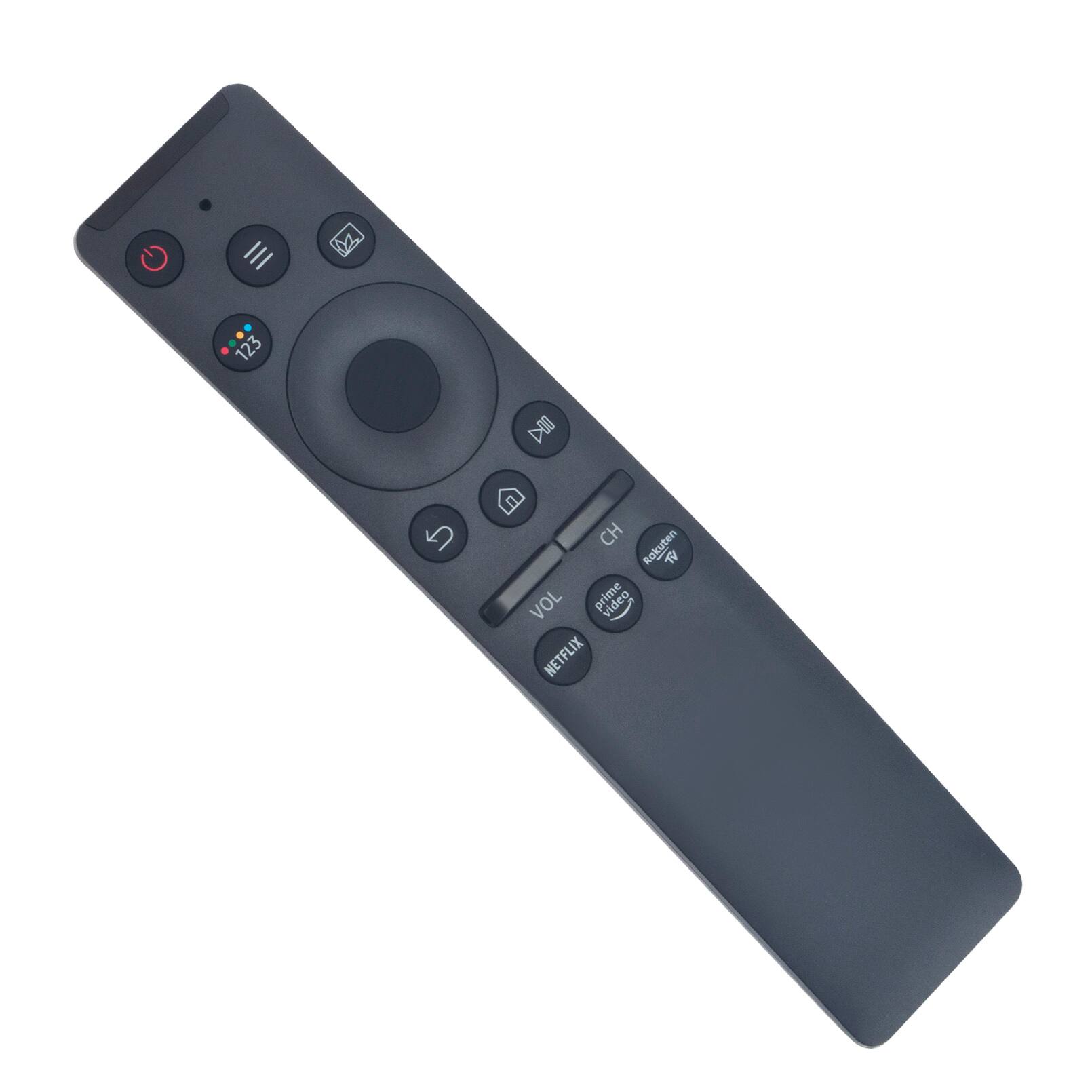 123 CH Rakuten e VOL video NETFLIX