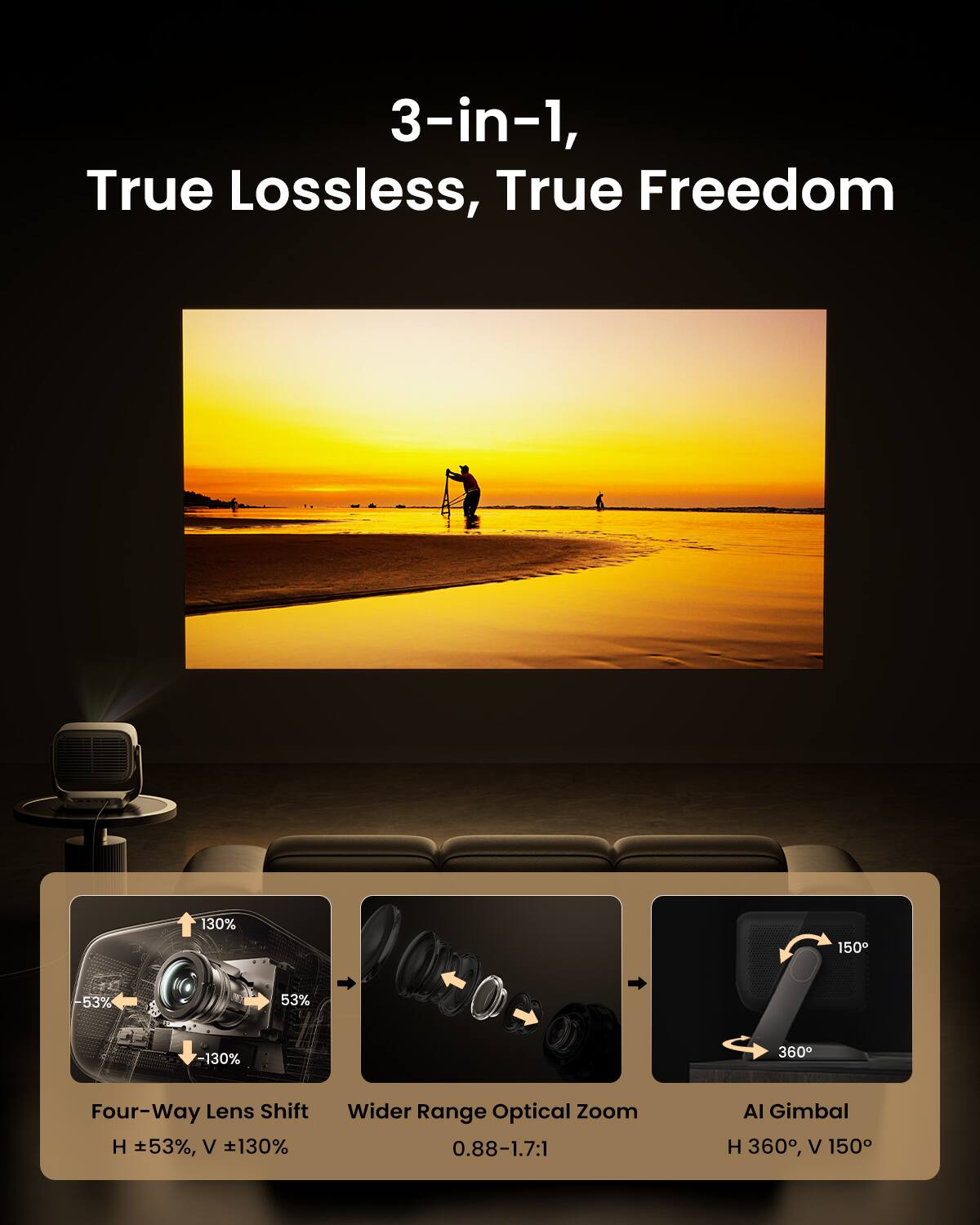 3-in-1, True Lossless, True Freedom

- Four-Way Lens Shift: H ±53%, V ±130%
- Wider Range Optical Zoom: 0.88-1.7:1
- AI Gimbal: H 360°, V 150°