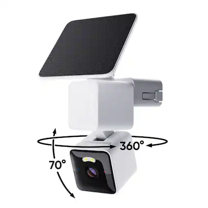 WYZE PUSH 70° ARE 16 360°