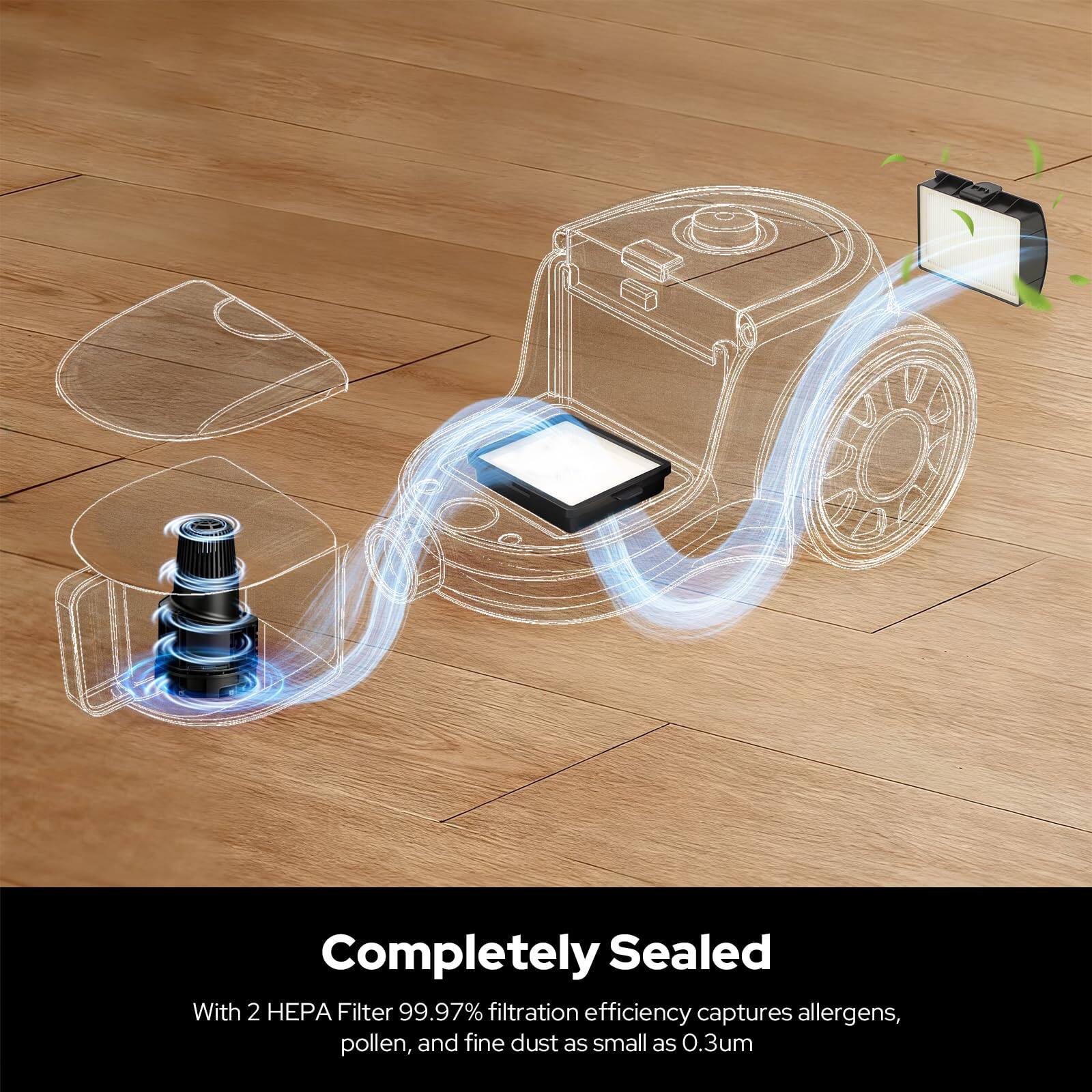 AIVO 2A Completely Sealed  
With 2 HEPA Filters, 99.97% filtration efficiency captures allergens, pollen, and fine dust as small as 0.3um