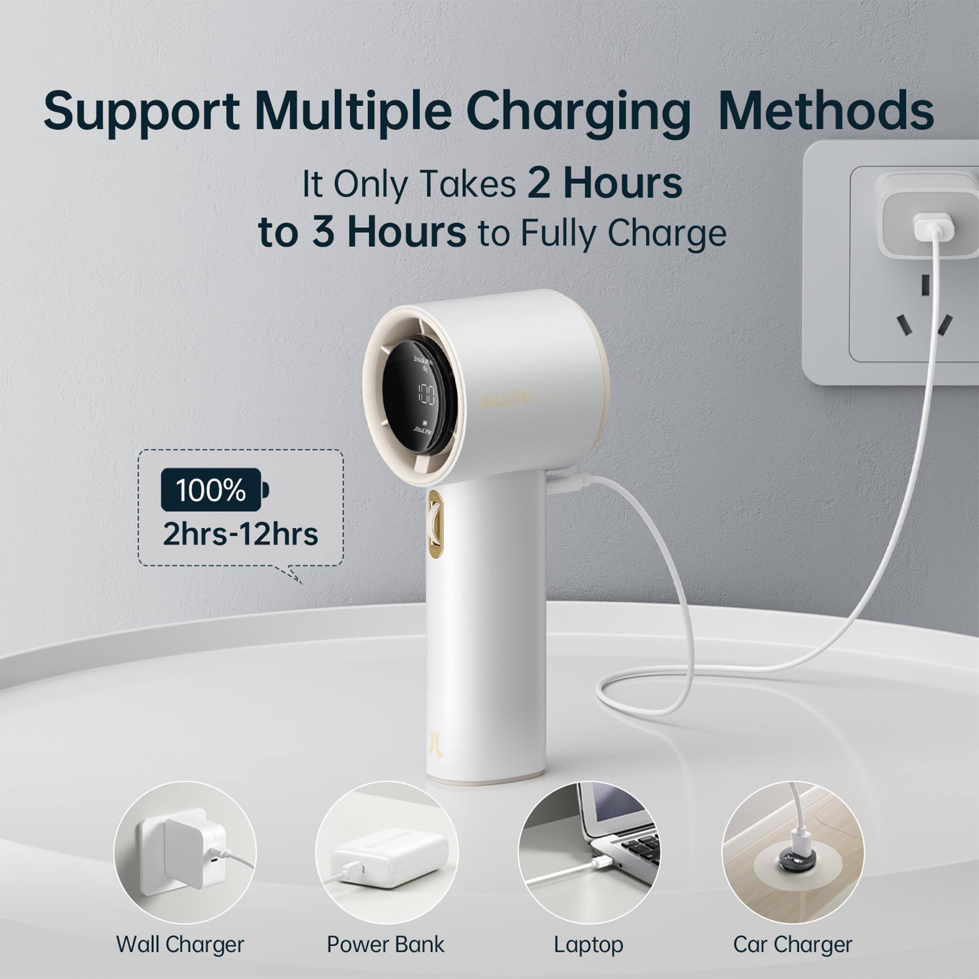 Support Multiple Charging Methods  
It Only Takes 2 Hours to 3 Hours to Fully Charge  
100% 2hrs-12hrs  
Wall Charger  
Power Bank  
Laptop  
Car Charger