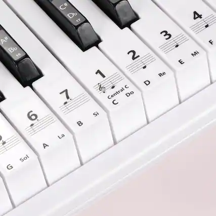 A# Bb 16 6. A Sol G C# Db 17 7 La 2 1 D Re Central Do C Si 4 3 F Mi E