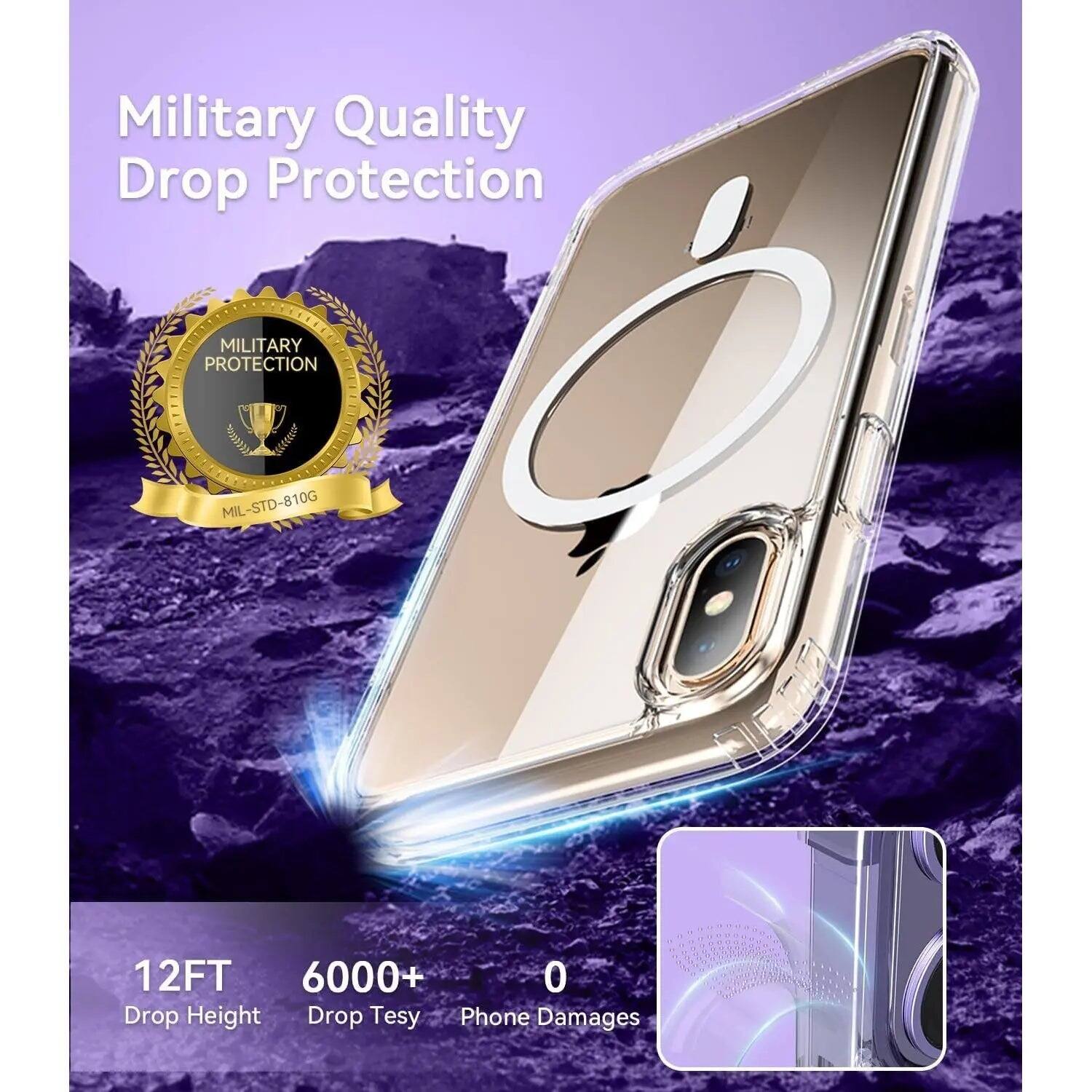 Military Quality Drop Protection  
MILITARY PROTECTION  
MIL-STD-810G  
12FT 6000+ Drop Height Drop Test Phone Damages