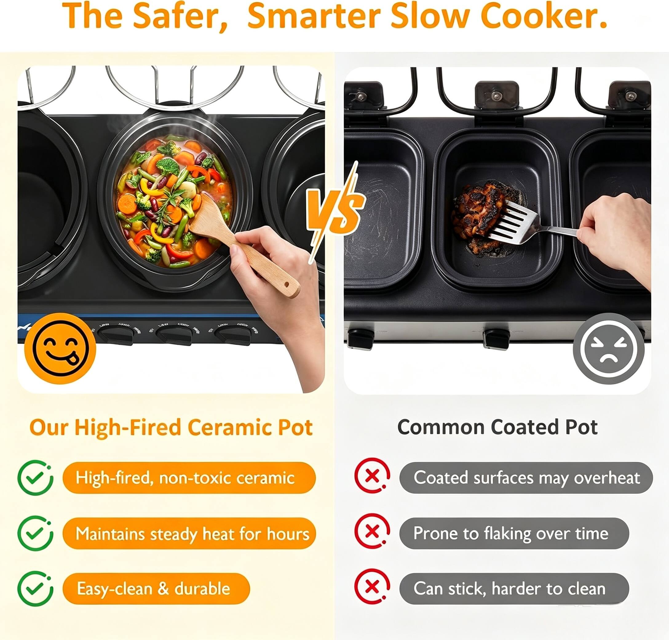The Safer, Smarter Slow Cooker.

Our High-Fired Ceramic Pot
- High-fired, non-toxic ceramic
- Maintains steady heat for hours
- Easy-clean & durable

vs

Common Coated Pot
- Coated surfaces may overheat
- Prone to flaking over time
- Can stick, harder to clean
