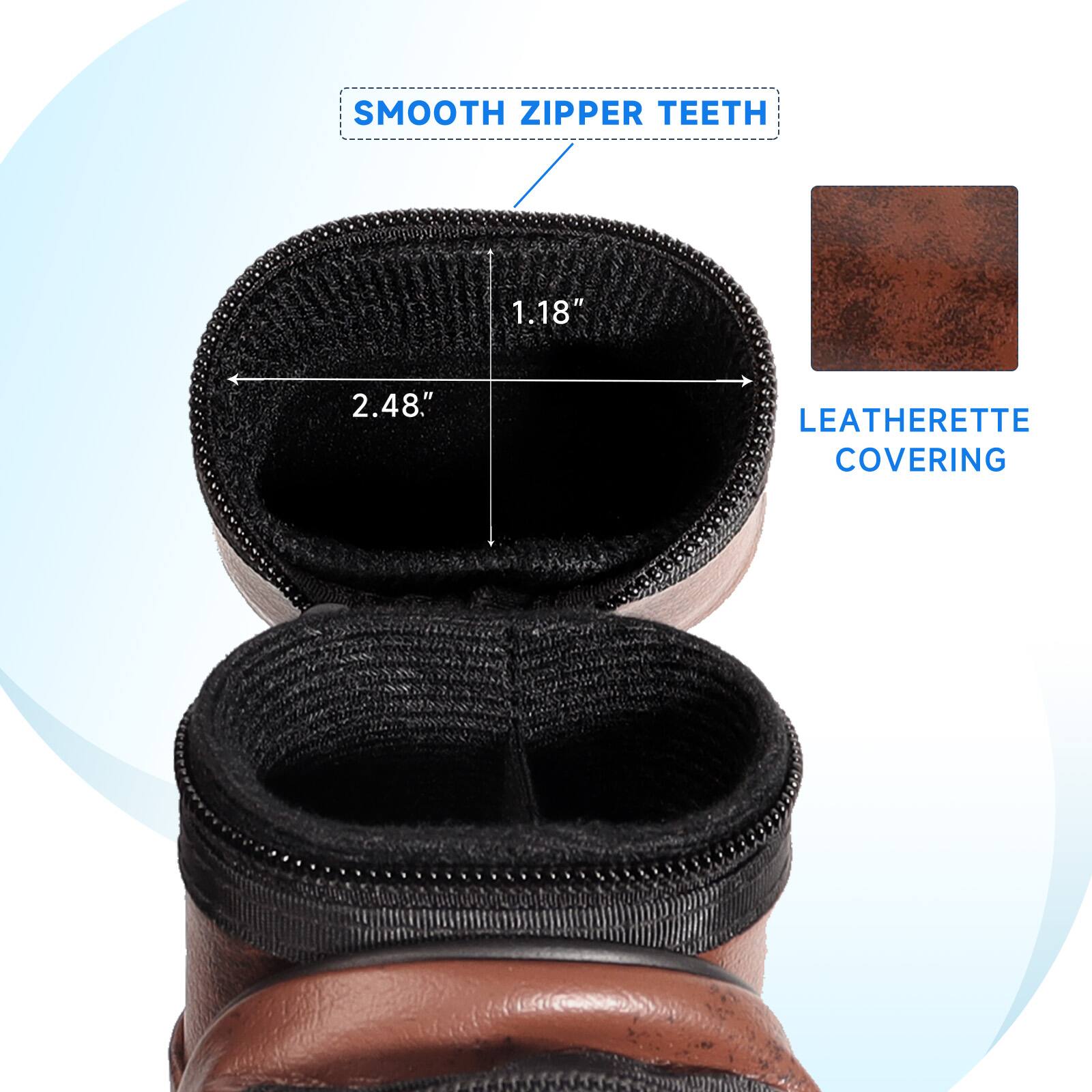 SMOOTH ZIPPER TEETH 1.18" 2.48" LEATHERETTE COVERING